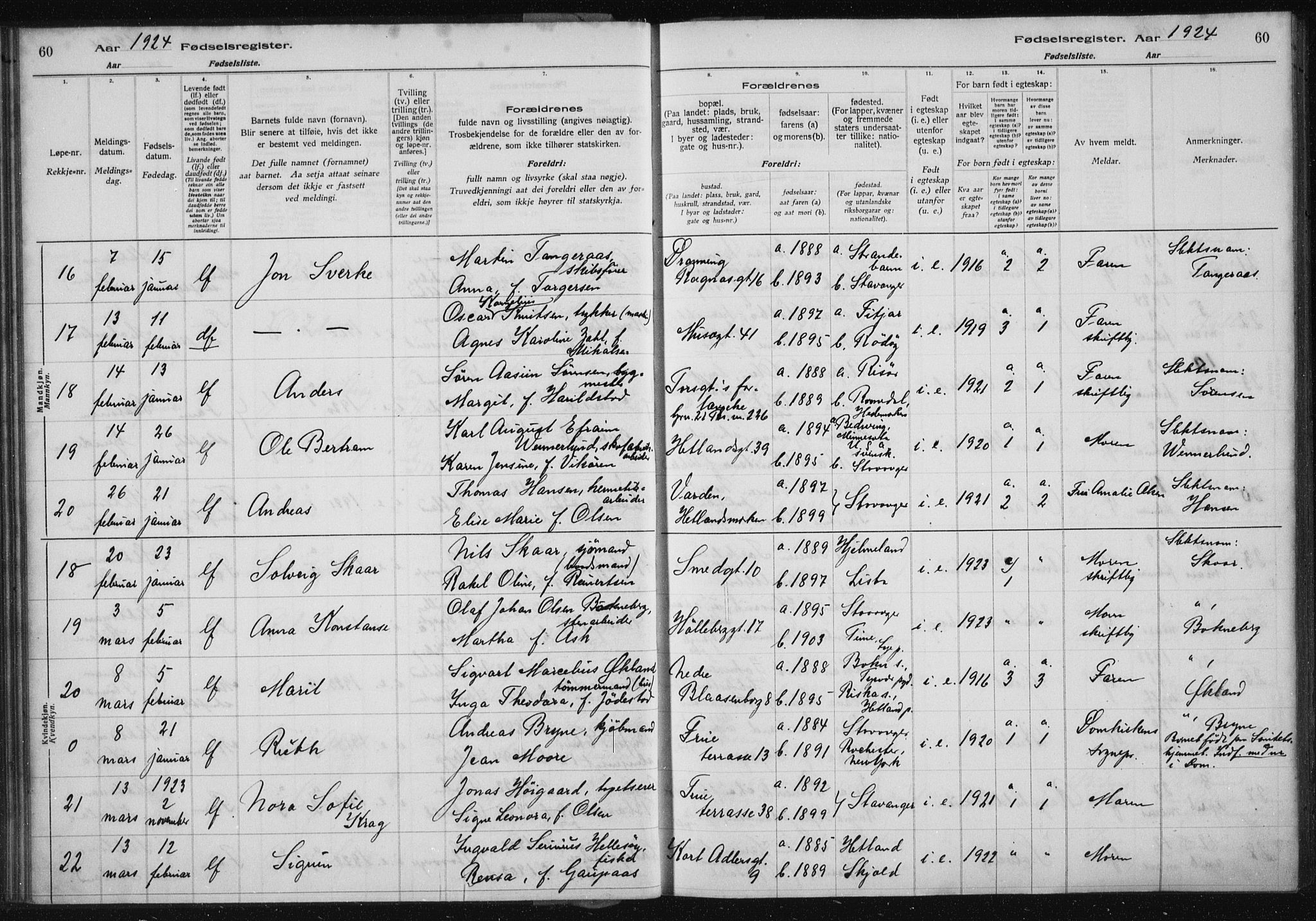 St. Petri sokneprestkontor, AV/SAST-A-101813/002/A/L0002: Fødselsregister nr. 2, 1922-1929, s. 60