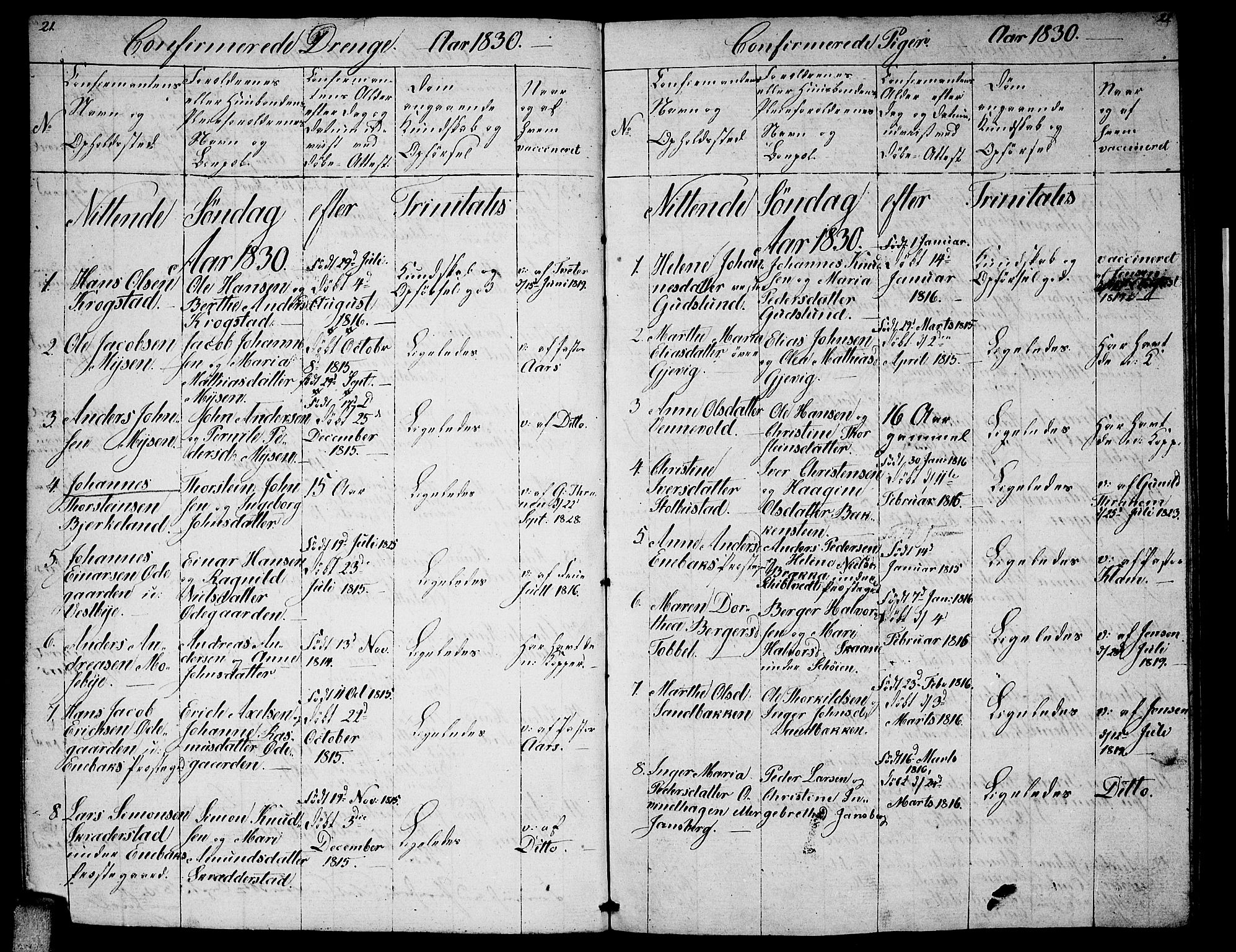 Enebakk prestekontor Kirkebøker, AV/SAO-A-10171c/F/Fa/L0008: Ministerialbok nr. I 8, 1827-1833, s. 21-22