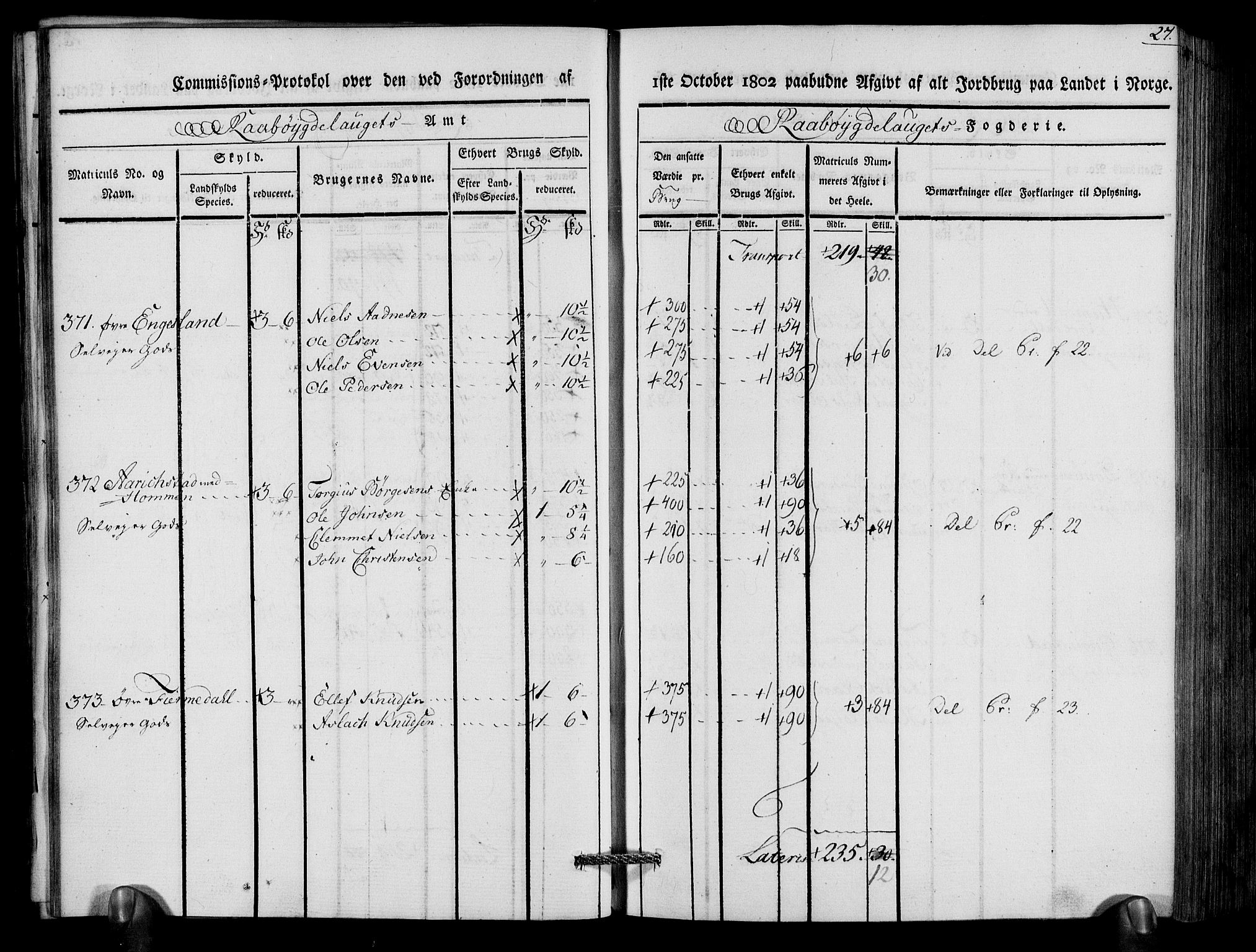 Rentekammeret inntil 1814, Realistisk ordnet avdeling, RA/EA-4070/N/Ne/Nea/L0083: Råbyggelag fogderi. Kommisjonsprotokoll for Østre Råbyggelagets sorenskriveri, 1803, s. 29