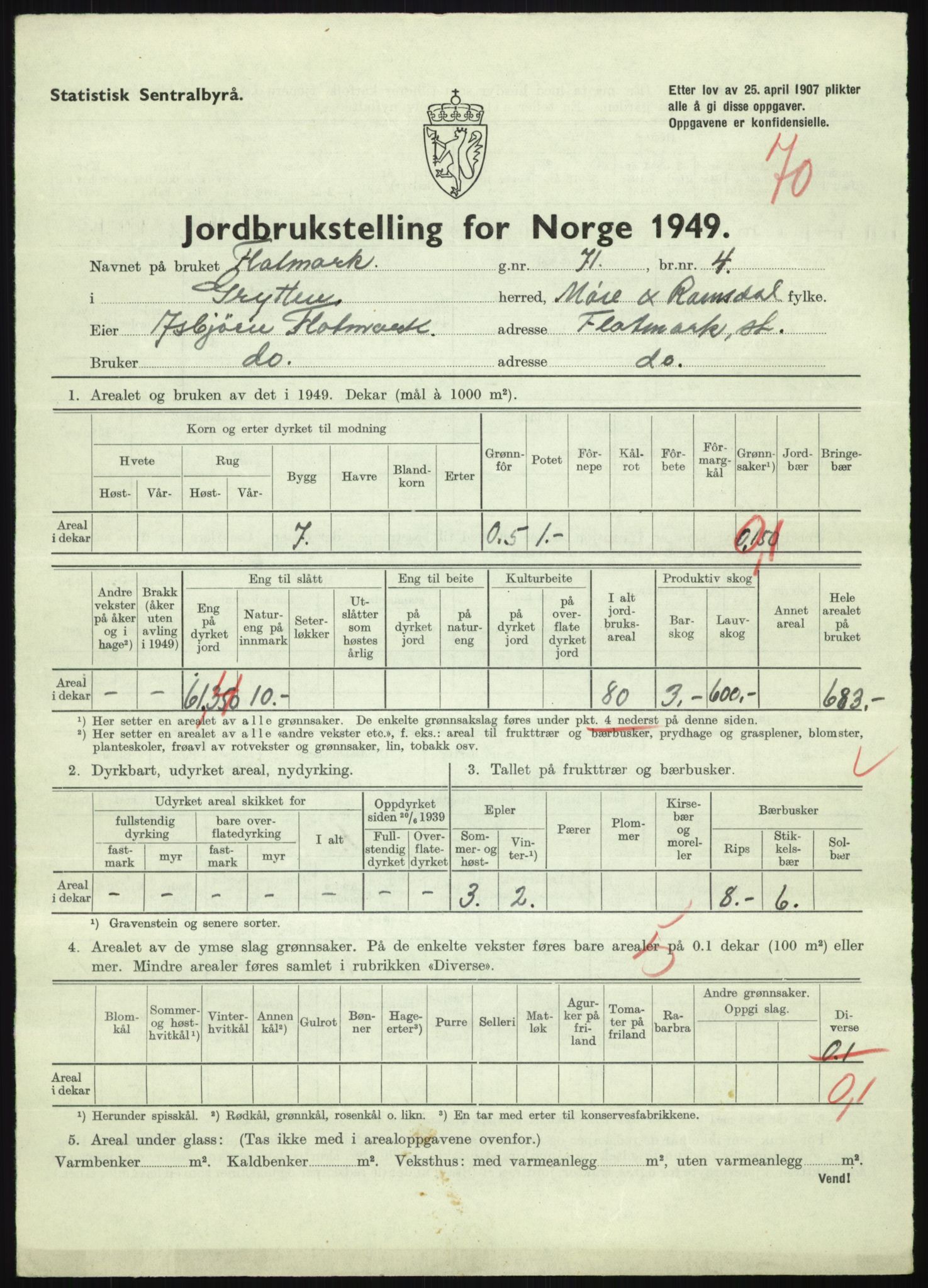 Statistisk sentralbyrå, Næringsøkonomiske emner, Jordbruk, skogbruk, jakt, fiske og fangst, AV/RA-S-2234/G/Gc/L0323: Møre og Romsdal: Grytten og Hen, 1949, s. 317