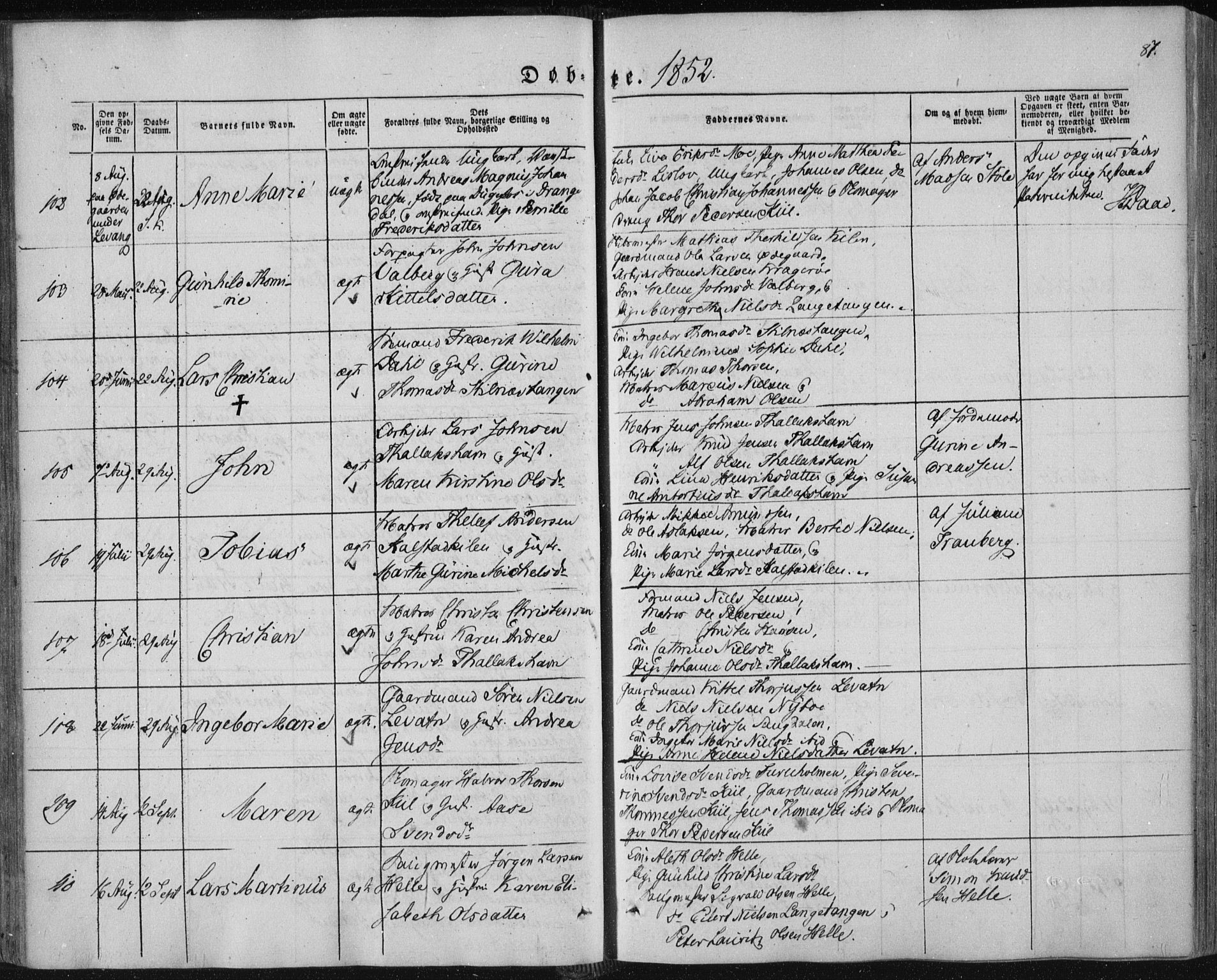 Sannidal kirkebøker, AV/SAKO-A-296/F/Fa/L0008: Ministerialbok nr. 8, 1847-1862, s. 87