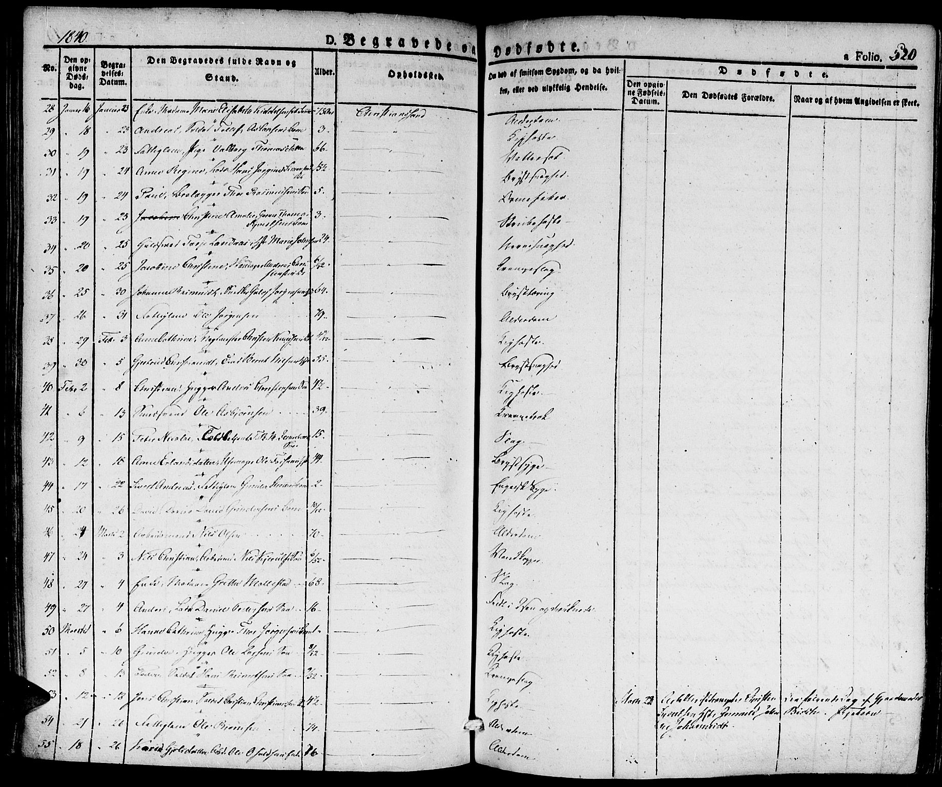 Kristiansand domprosti, AV/SAK-1112-0006/F/Fa/L0011: Ministerialbok nr. A 11, 1827-1841, s. 520