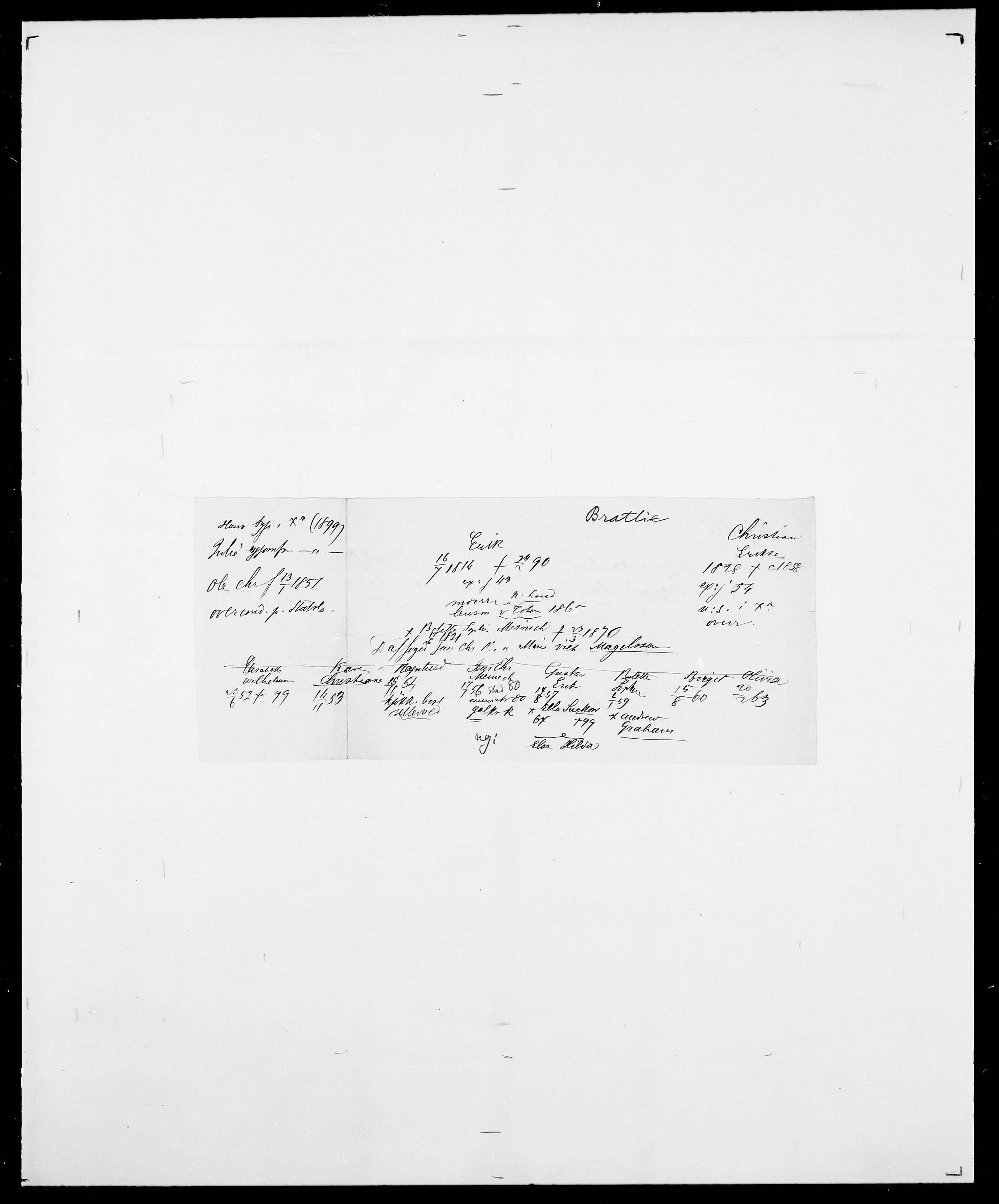 Delgobe, Charles Antoine - samling, SAO/PAO-0038/D/Da/L0006: Brambani - Brønø, s. 197