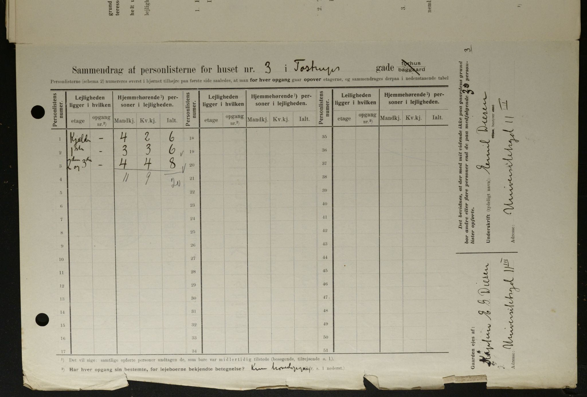 OBA, Kommunal folketelling 1.2.1908 for Kristiania kjøpstad, 1908, s. 103650