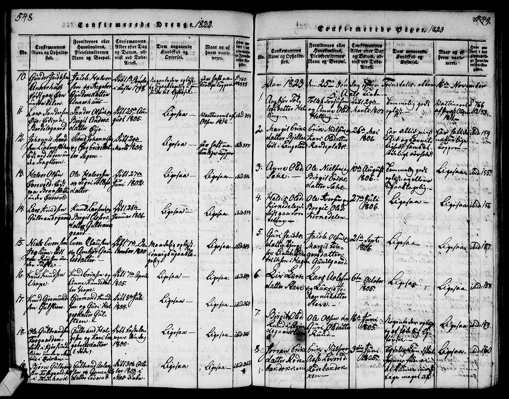 Ål kirkebøker, AV/SAKO-A-249/G/Ga/L0001: Klokkerbok nr. 1, 1815-1829, s. 548-549