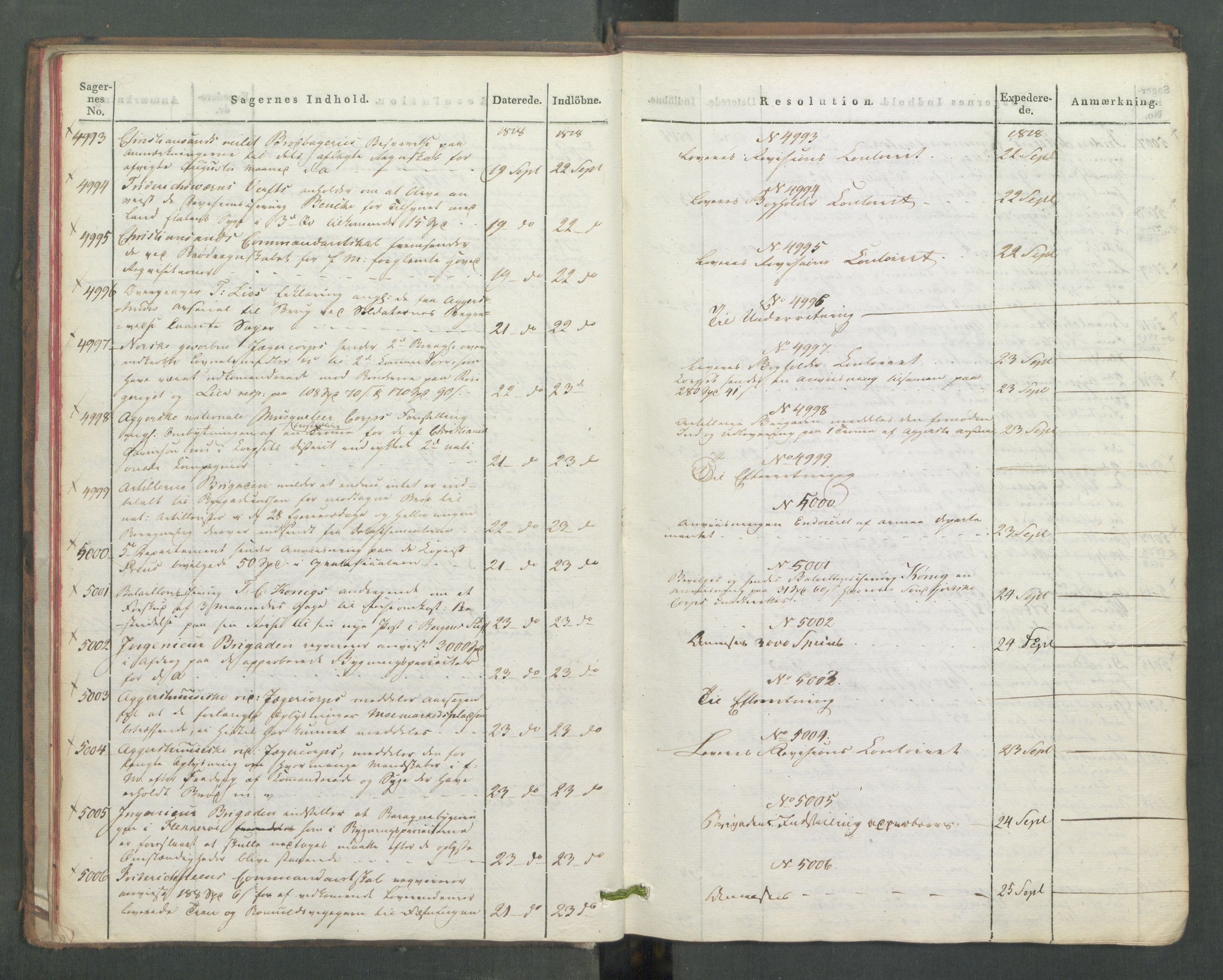 Armédepartementet, AV/RA-RAFA-3493/C/Ca/L0016: 6. Departements Journal, 1818