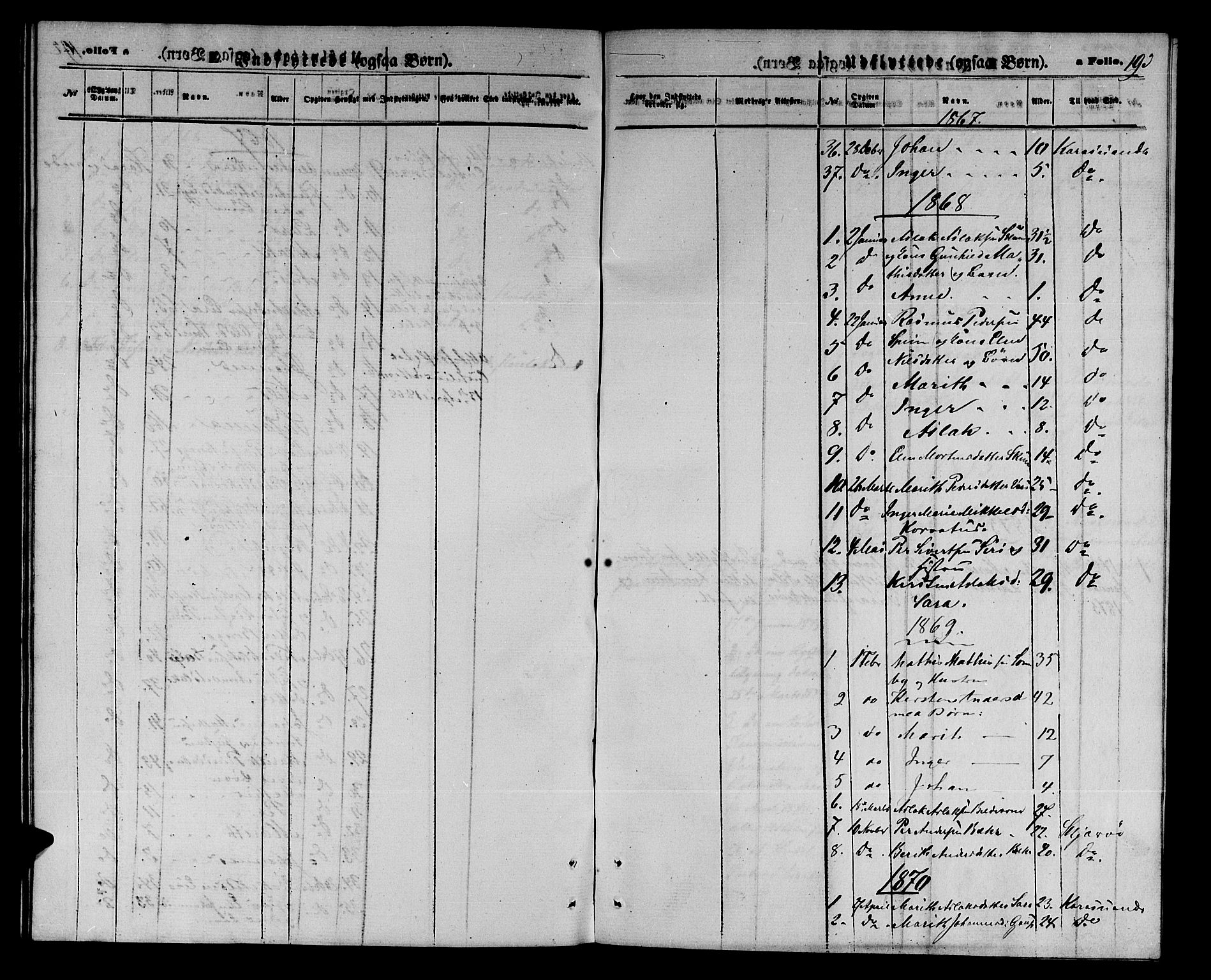Kautokeino sokneprestembete, AV/SATØ-S-1340/H/Hb/L0001.klokk: Klokkerbok nr. 1, 1862-1878, s. 193