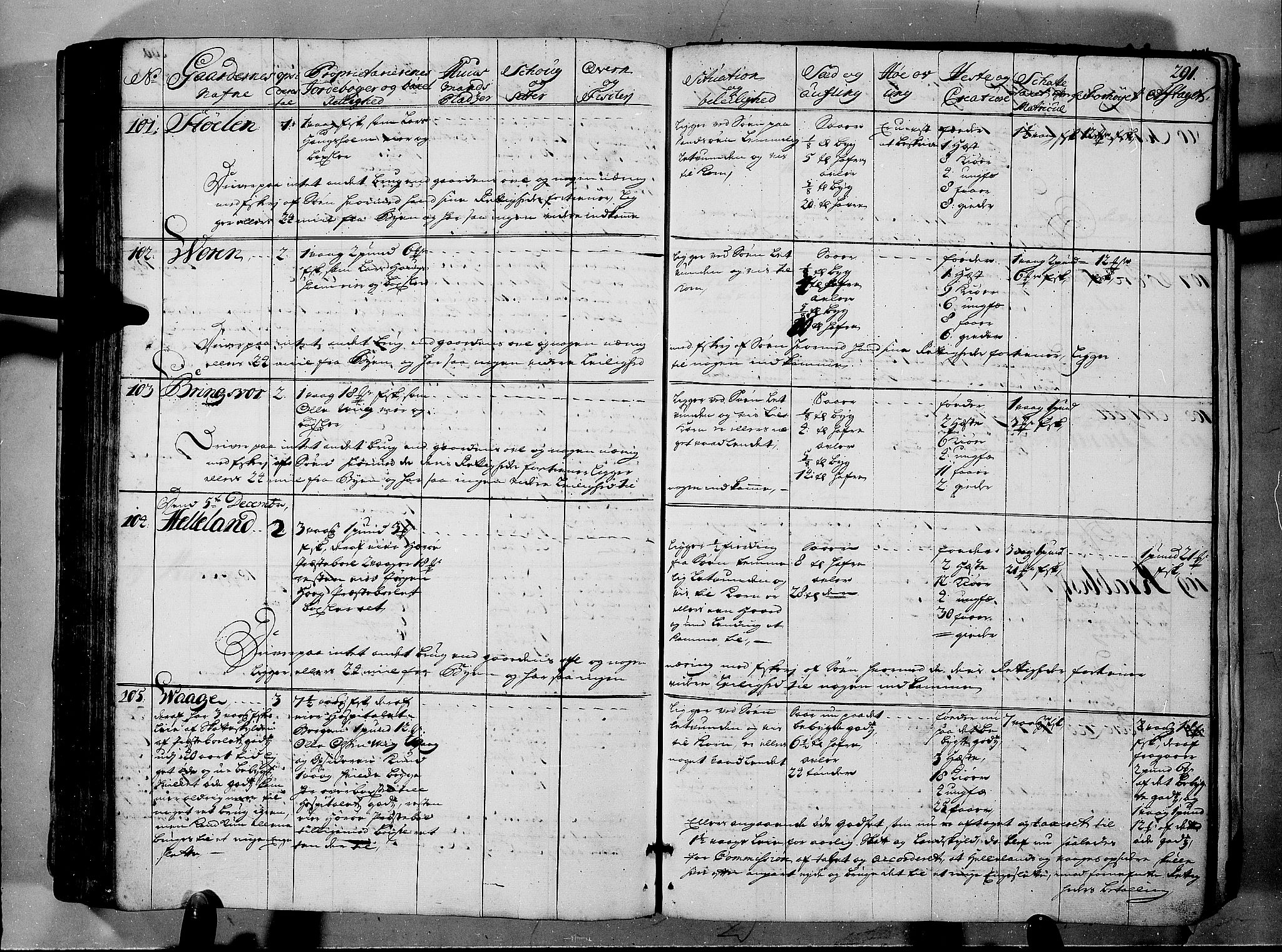 Rentekammeret inntil 1814, Realistisk ordnet avdeling, AV/RA-EA-4070/N/Nb/Nbf/L0150: Sunnmøre eksaminasjonsprotokoll, 1724, s. 296