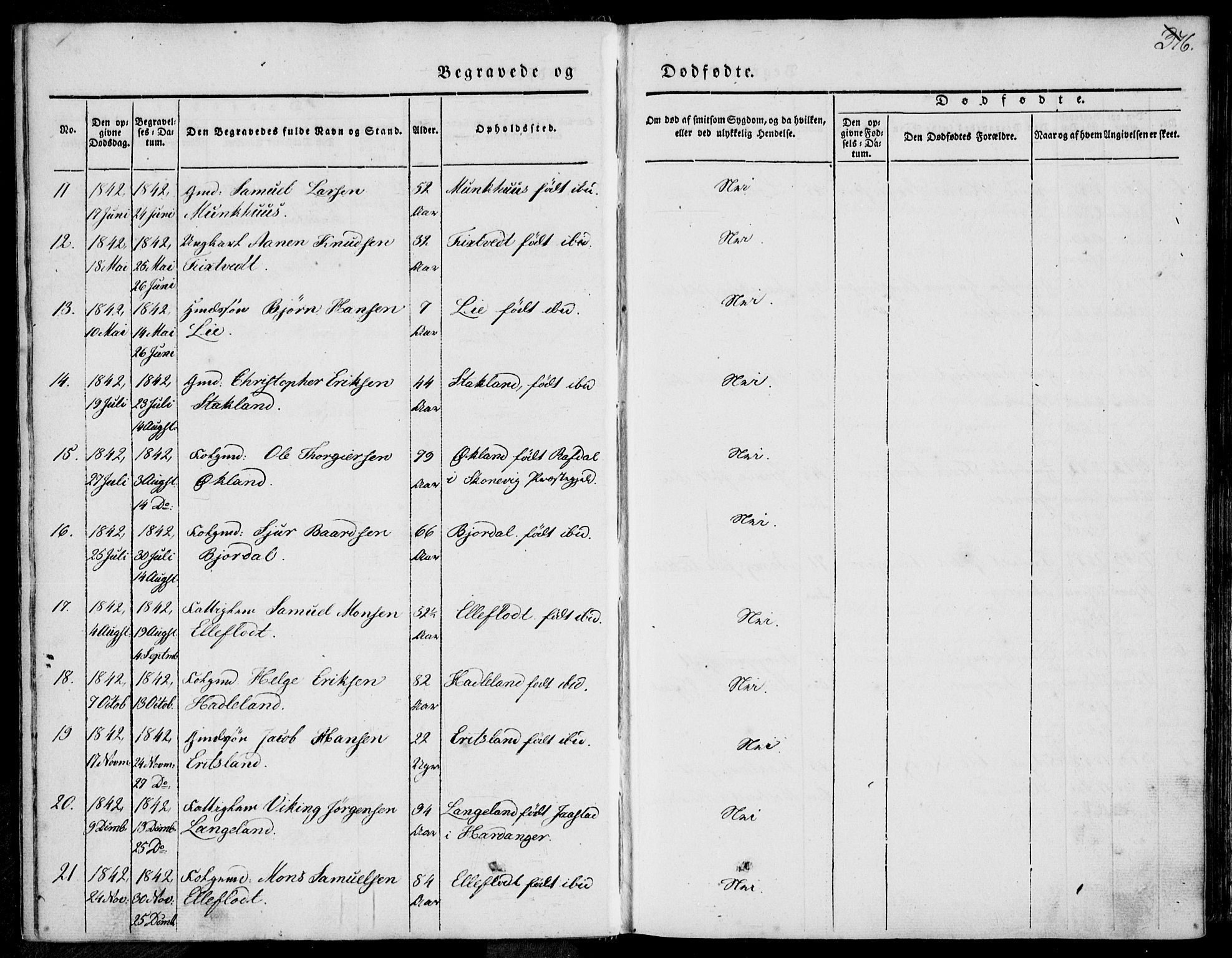 Skjold sokneprestkontor, SAST/A-101847/H/Ha/Haa/L0006: Ministerialbok nr. A 6.2, 1835-1858, s. 376