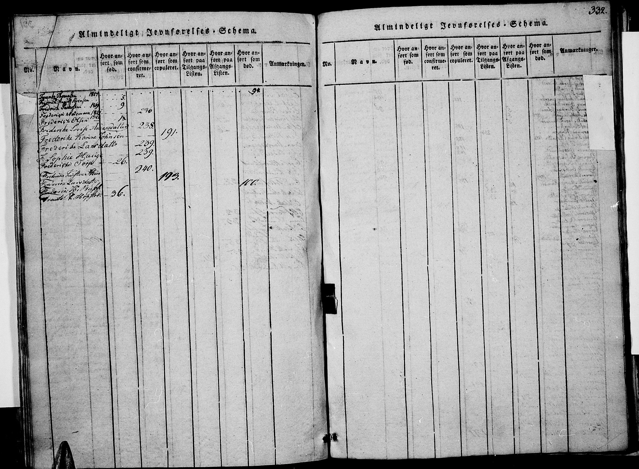 Risør sokneprestkontor, AV/SAK-1111-0035/F/Fa/L0002: Ministerialbok nr. A 2, 1815-1839, s. 332