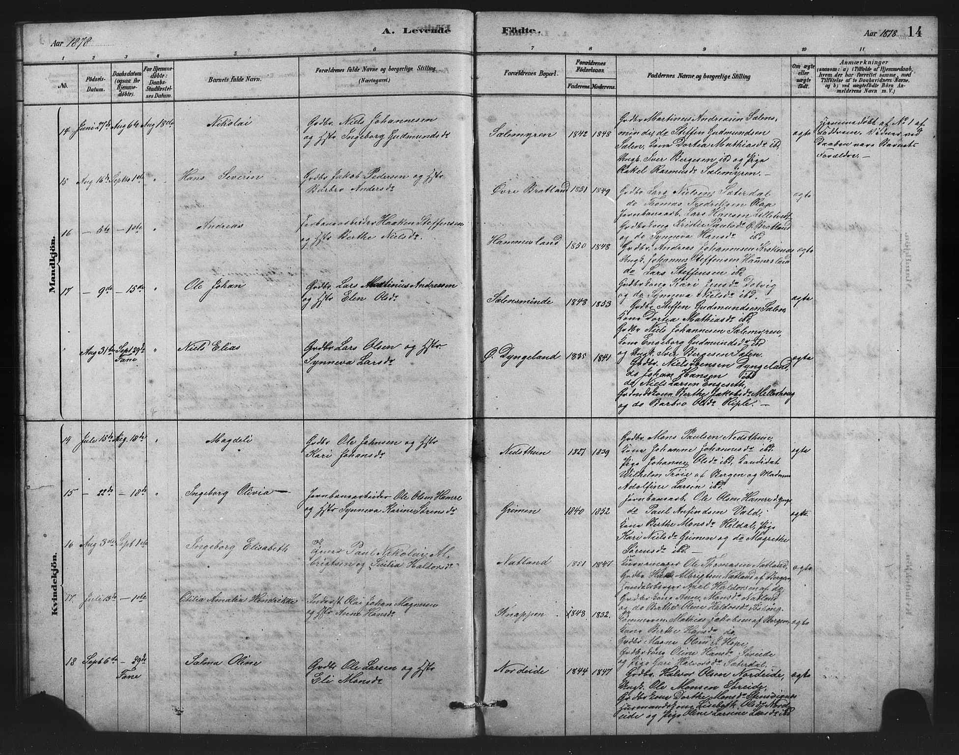 Birkeland Sokneprestembete, AV/SAB-A-74601/H/Hab: Klokkerbok nr. A 3, 1877-1887, s. 14