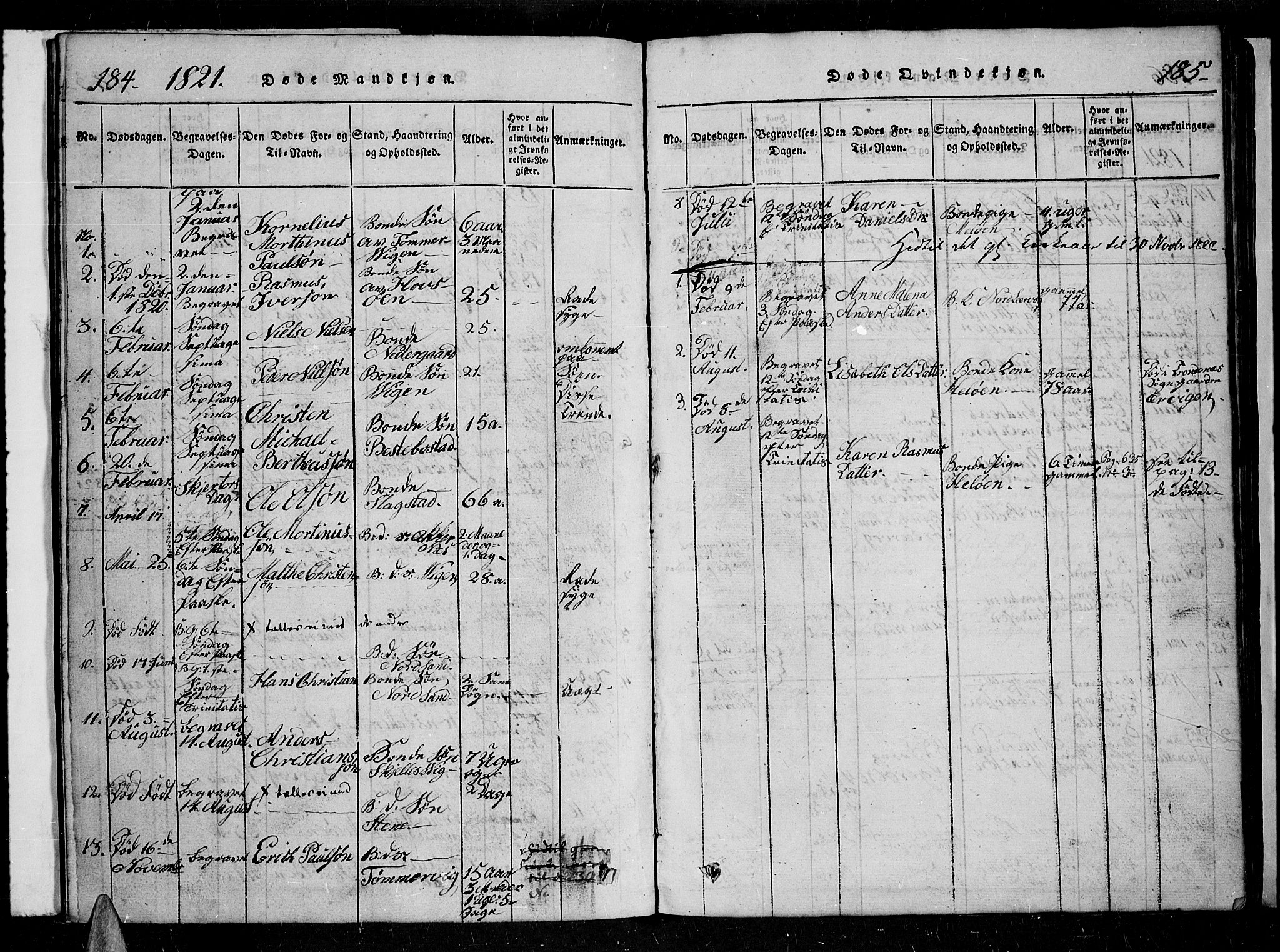 Trondenes sokneprestkontor, AV/SATØ-S-1319/H/Hb/L0004klokker: Klokkerbok nr. 4, 1821-1839, s. 184-185