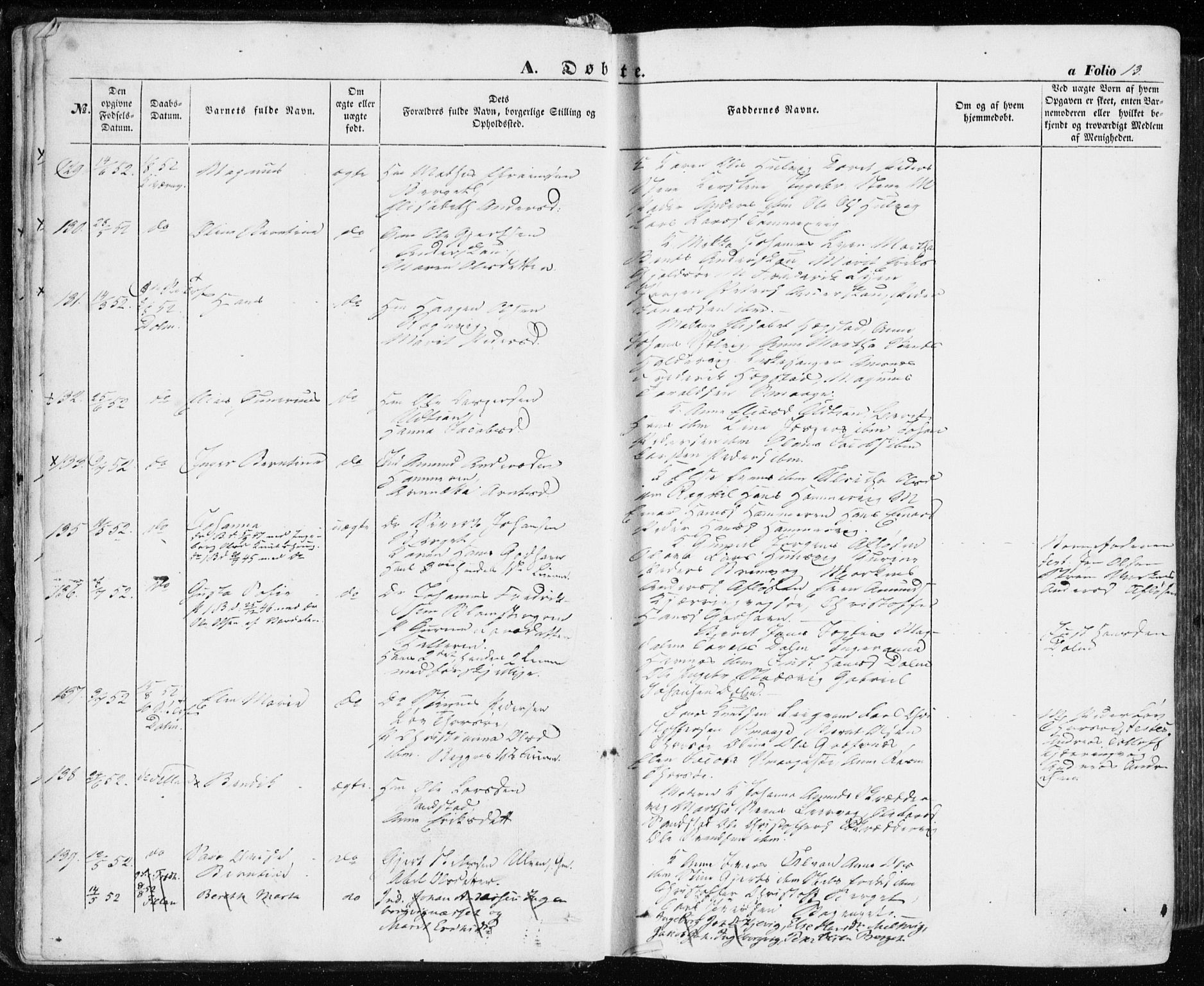 Ministerialprotokoller, klokkerbøker og fødselsregistre - Sør-Trøndelag, SAT/A-1456/634/L0530: Ministerialbok nr. 634A06, 1852-1860, s. 13