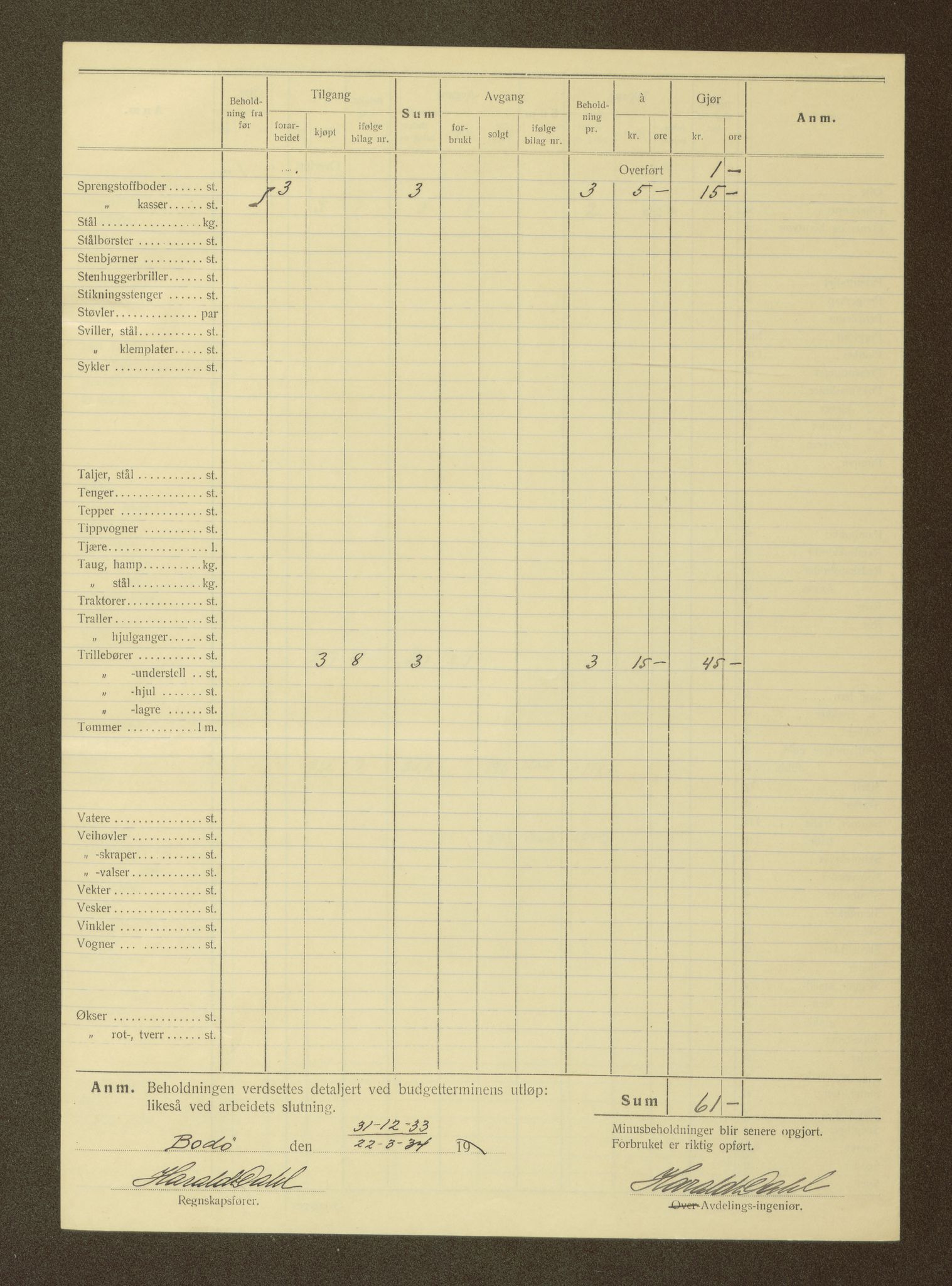 Nordland vegkontor, AV/SAT-A-4181/F/Fa/L0030: Hamarøy/Tysfjord, 1885-1948, s. 871