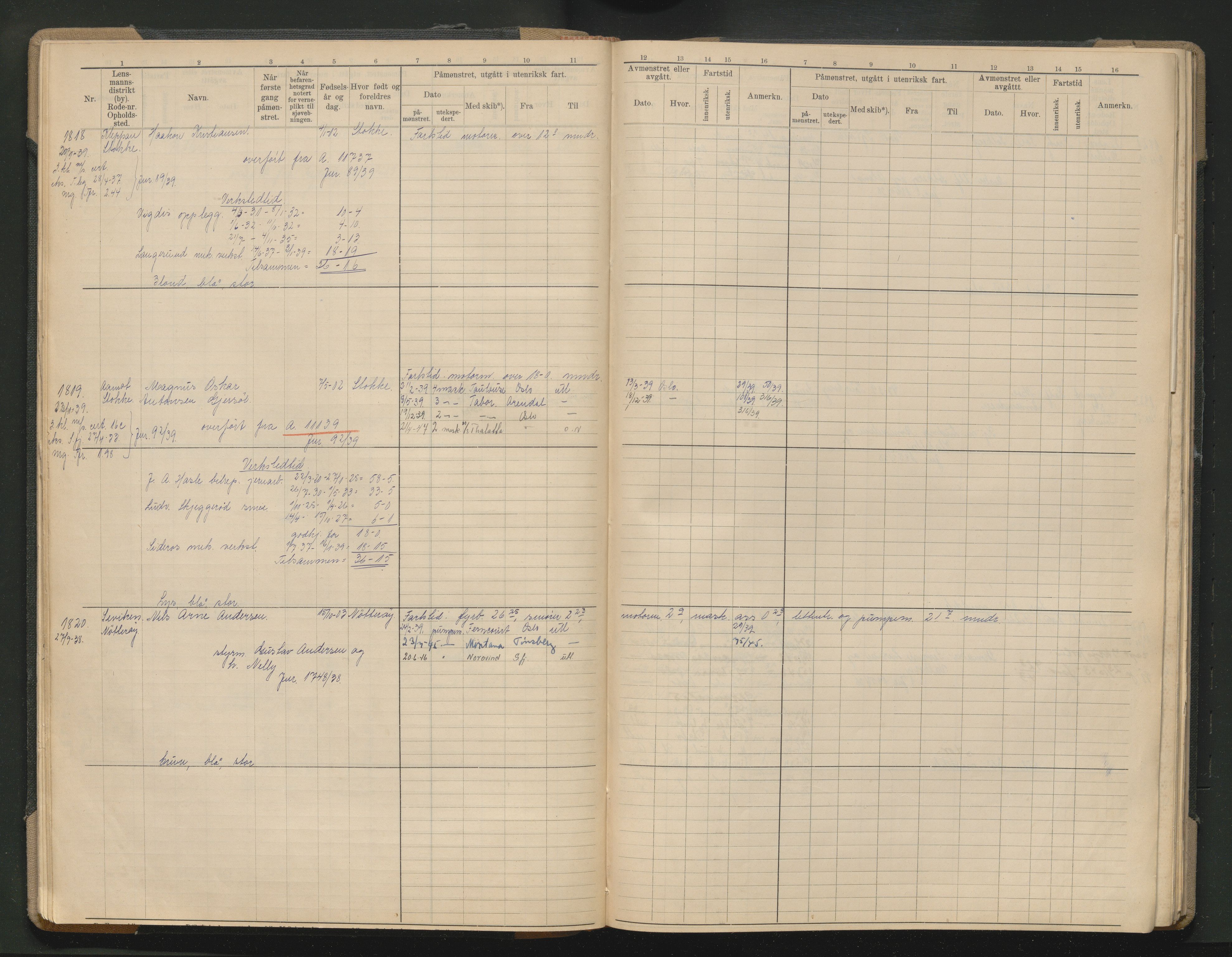 Tønsberg innrulleringskontor, AV/SAKO-A-786/F/Fe/L0006: Maskinist- og fyrbøterrulle Patent nr. 1735-1999, 101-321, 1937-1948