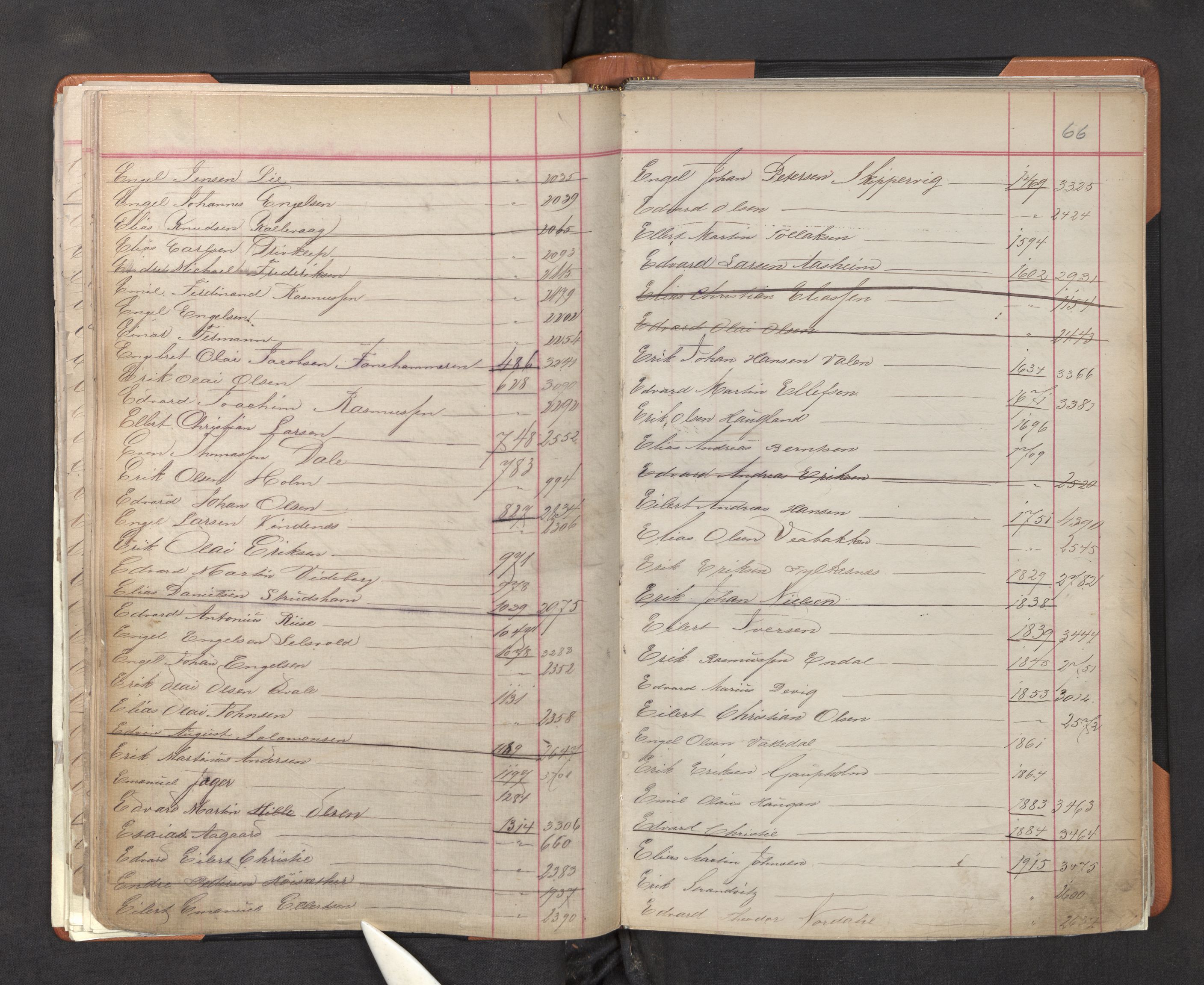 Innrulleringssjefen i Bergen, AV/SAB-A-100050/F/Fa/L0001: Register til annotasjons-hovedrulle for Bergen krets A - K, 1869-1897