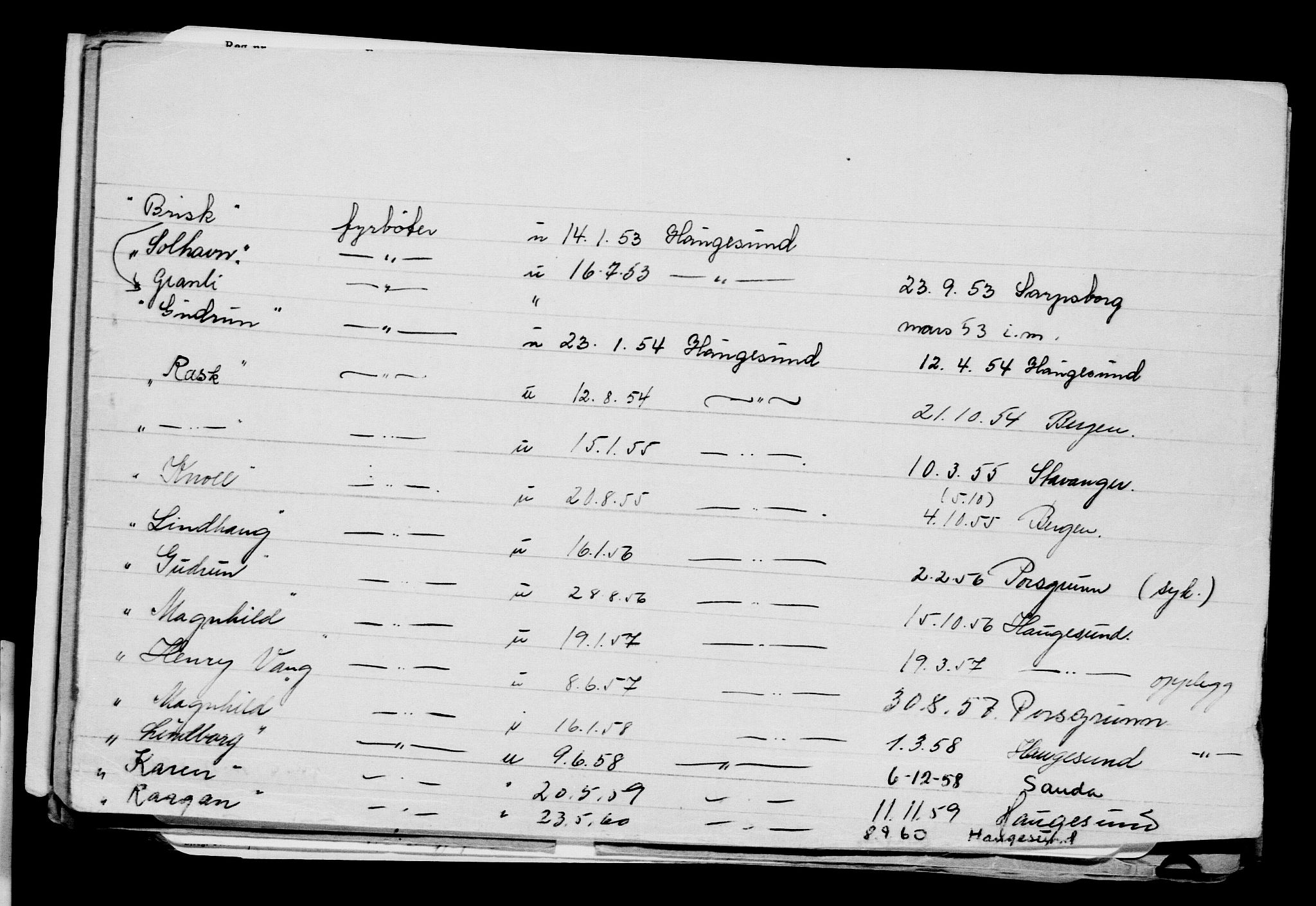 Direktoratet for sjømenn, AV/RA-S-3545/G/Gb/L0091: Hovedkort, 1910, s. 144