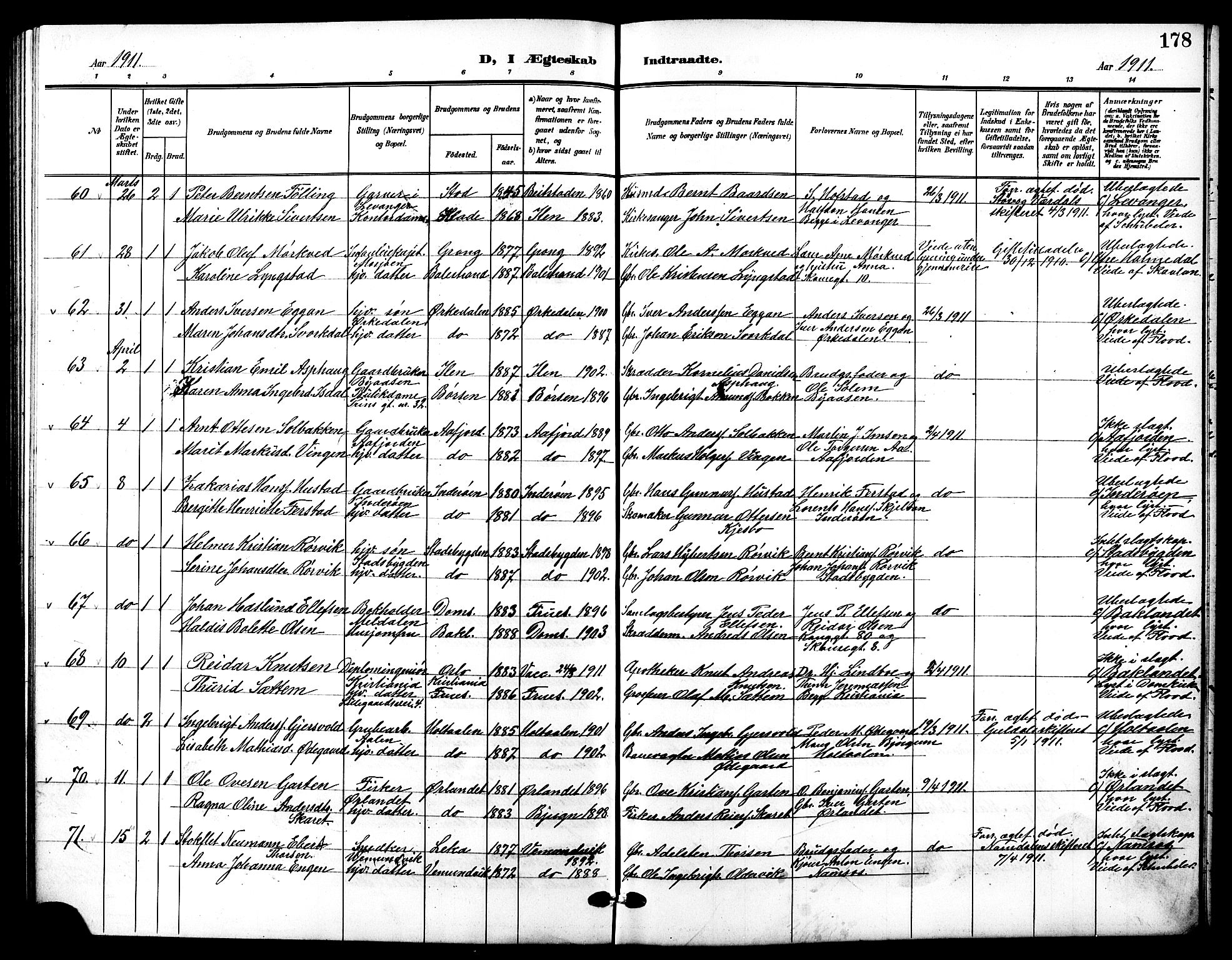 Ministerialprotokoller, klokkerbøker og fødselsregistre - Sør-Trøndelag, SAT/A-1456/601/L0095: Klokkerbok nr. 601C13, 1902-1911, s. 178