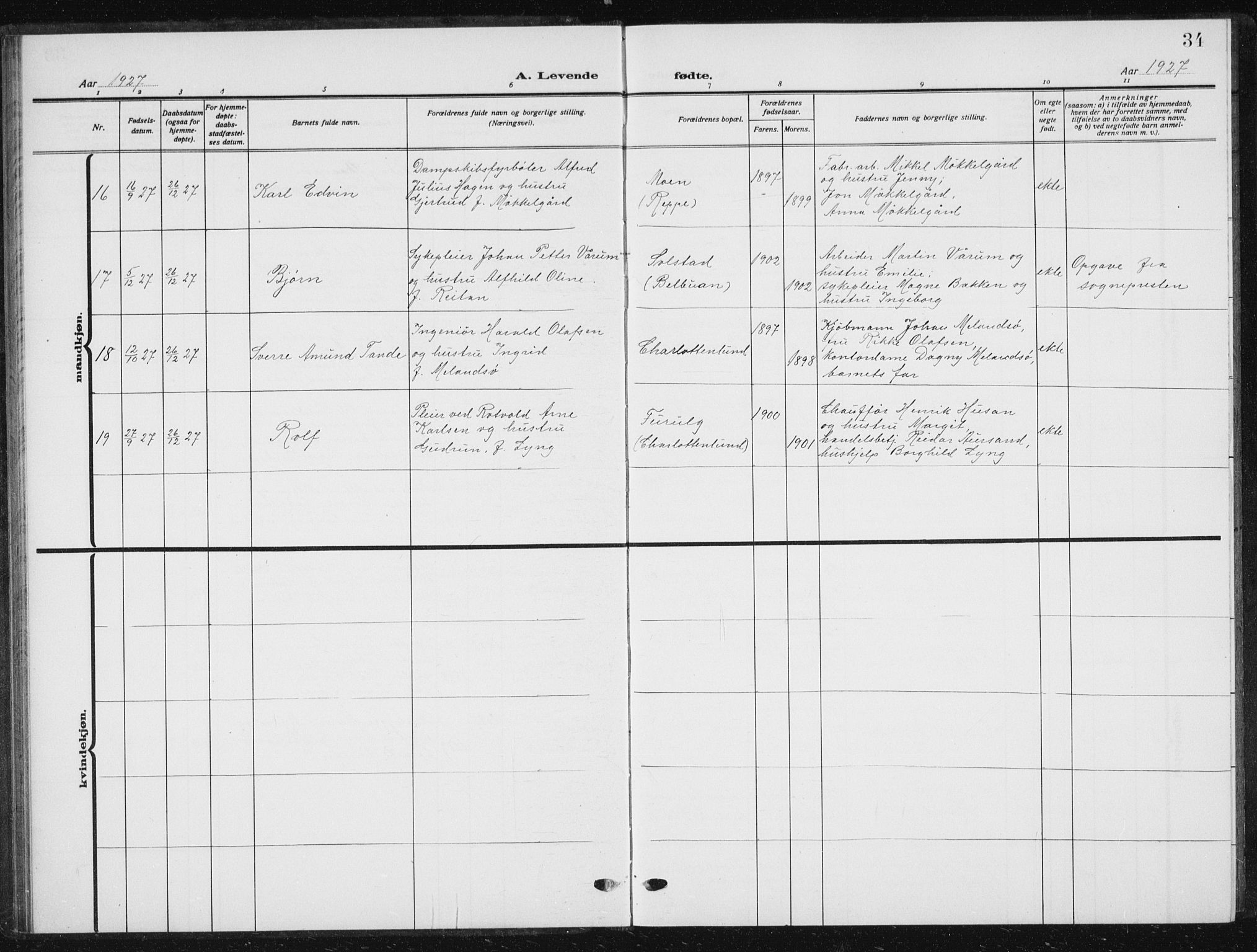 Ministerialprotokoller, klokkerbøker og fødselsregistre - Sør-Trøndelag, AV/SAT-A-1456/615/L0401: Klokkerbok nr. 615C02, 1922-1941, s. 34