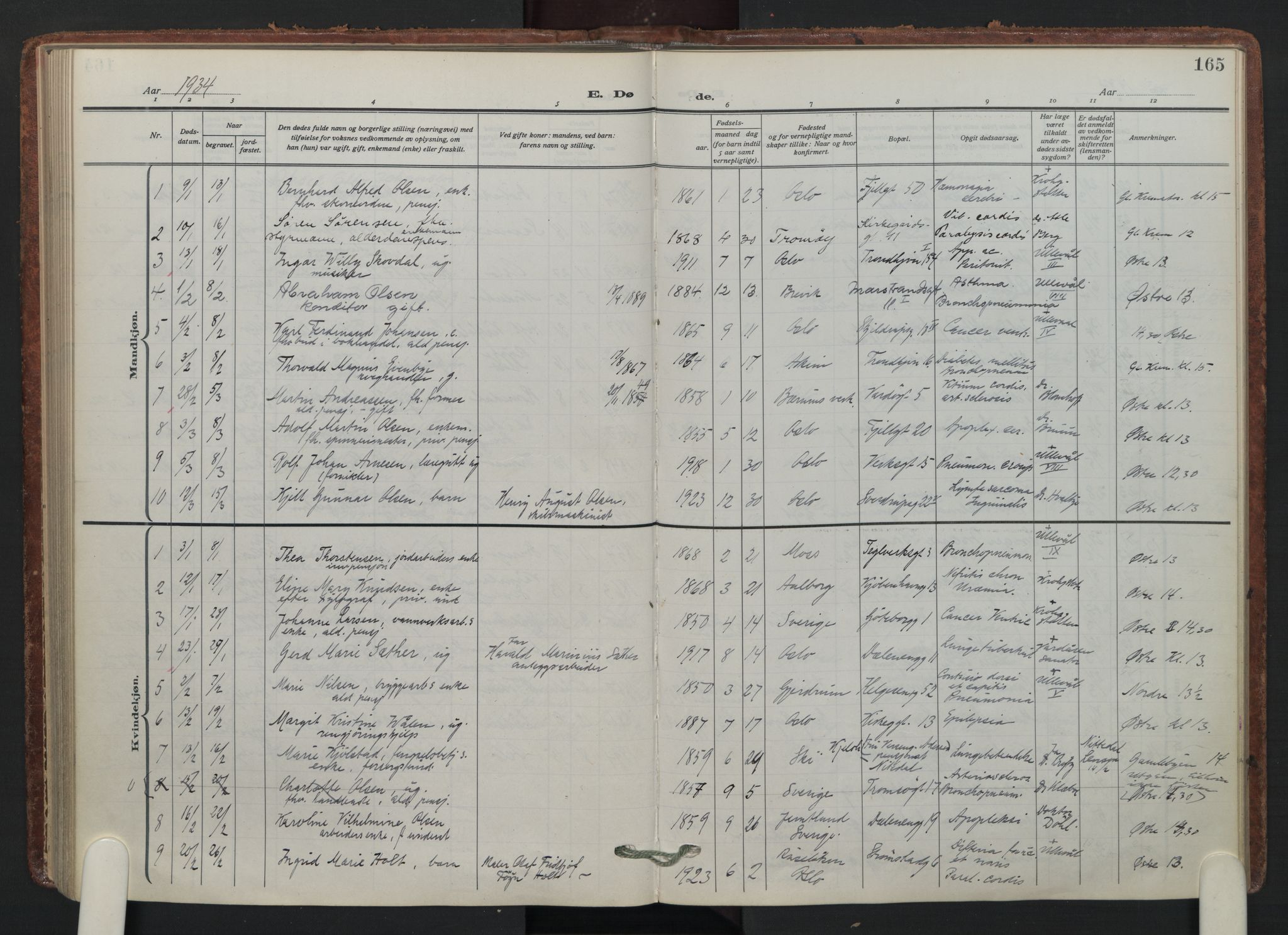 Petrus prestekontor Kirkebøker, AV/SAO-A-10872/F/Fa/L0014: Ministerialbok nr. I 14, 1916-1937, s. 165