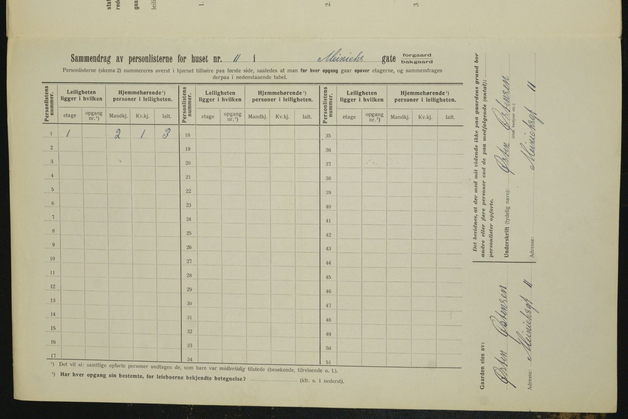 OBA, Kommunal folketelling 1.2.1912 for Kristiania, 1912, s. 65424