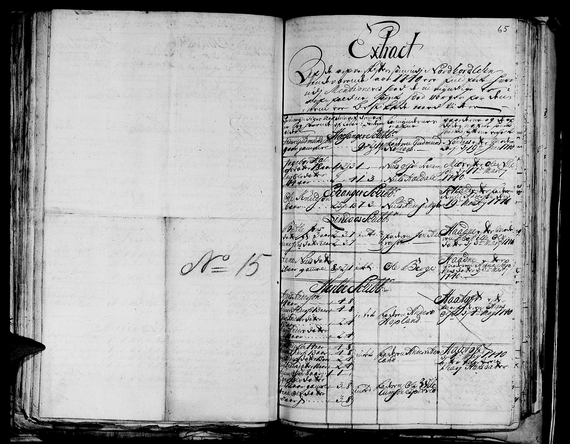 Stiftamtmannen i Bergen, AV/SAB-A-100006/F/Fd/Fdd/0003 / Lnr. 1972 - Nordhordland, 1731-1748, s. 64b-65a