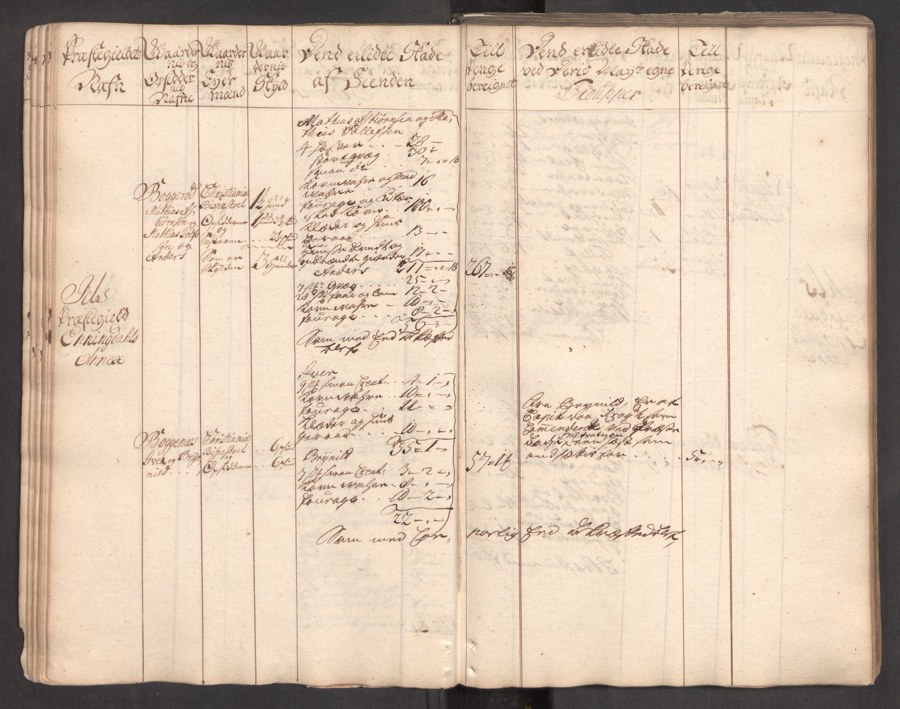 Rentekammeret inntil 1814, Realistisk ordnet avdeling, AV/RA-EA-4070/Ki/L0007: [S7]: Kommisjonsforretning over skader påført allmuen i Aker, Follo, Idd og Marker i 1716 og 1718. Kommisjonen nedsatt ved kongelig befaling 15.02.1719, 1716-1720, s. 44