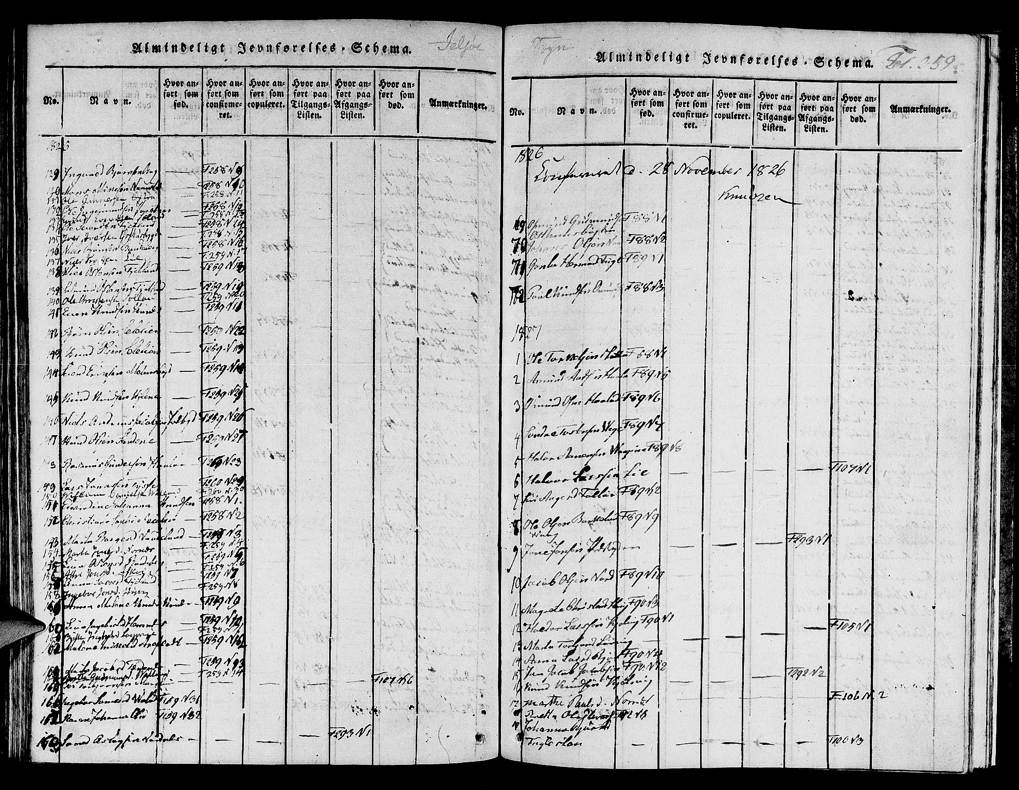 Jelsa sokneprestkontor, AV/SAST-A-101842/01/V: Klokkerbok nr. B 1 /1, 1816-1828, s. 359