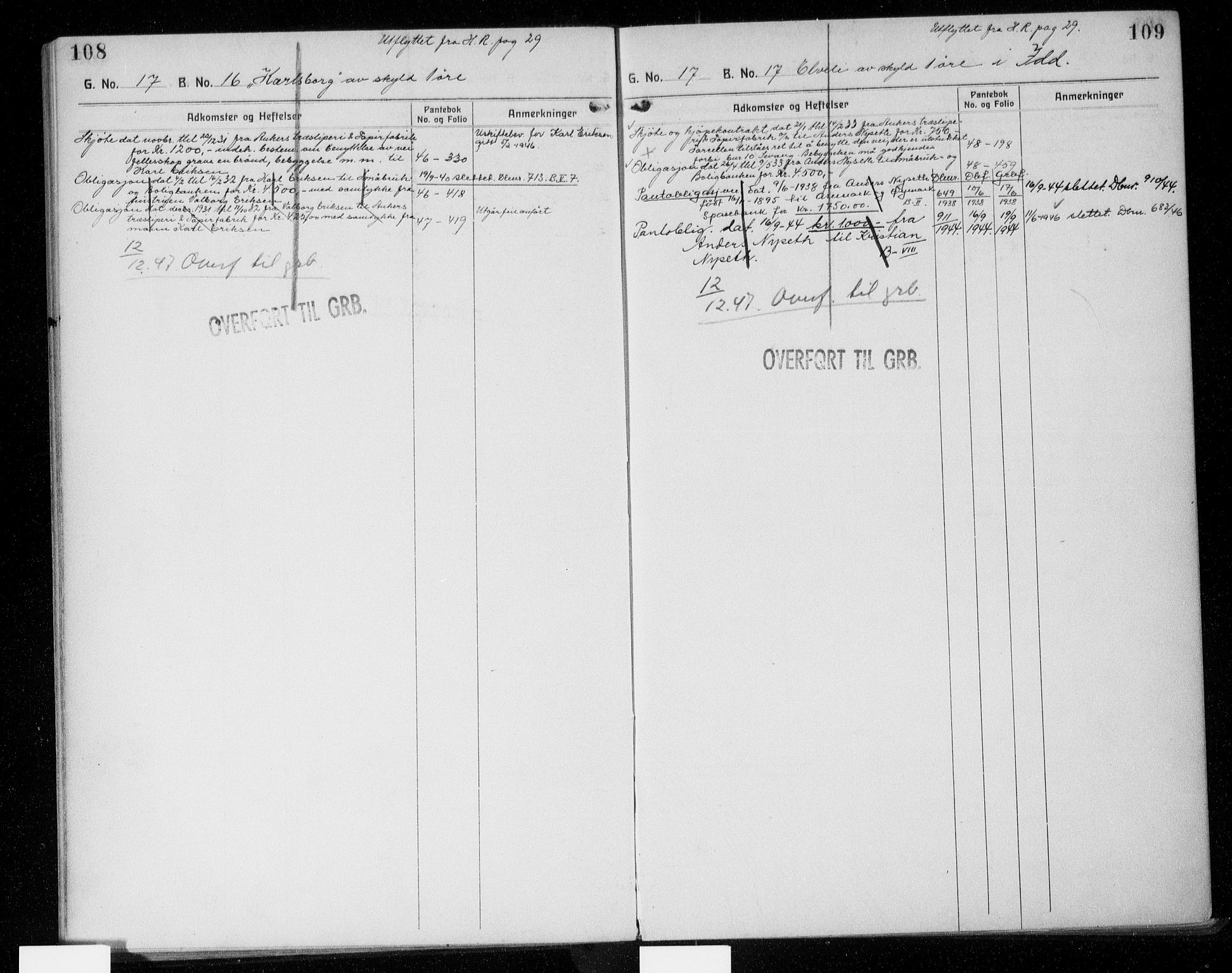 Idd og Marker sorenskriveri, SAO/A-10283/G/Ga/Gac/L0006: Panteregister nr. II 6, 1926-1953, s. 108-109