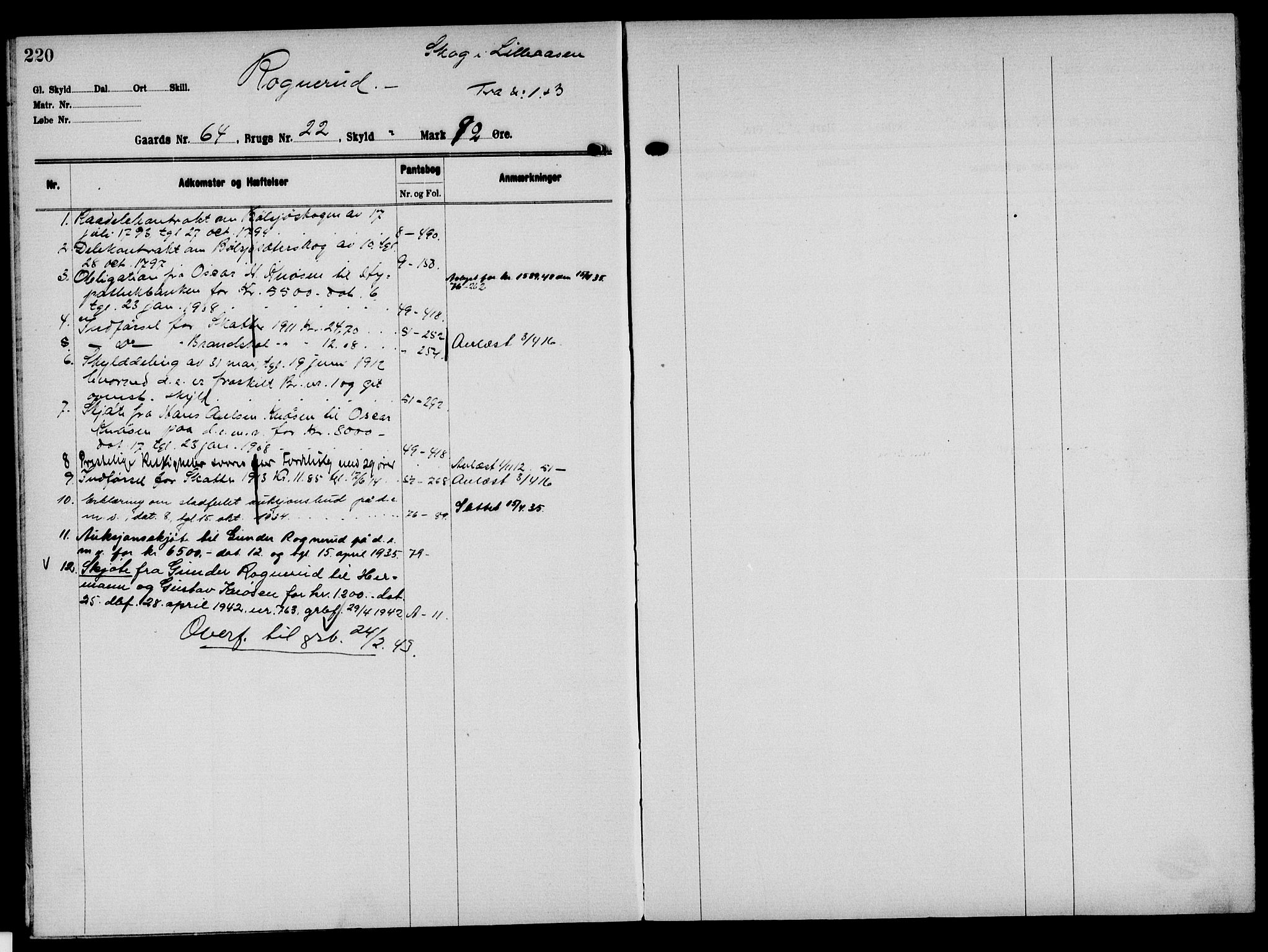 Solør tingrett, AV/SAH-TING-008/H/Ha/Hak/L0005: Panteregister nr. V, 1900-1935, s. 220