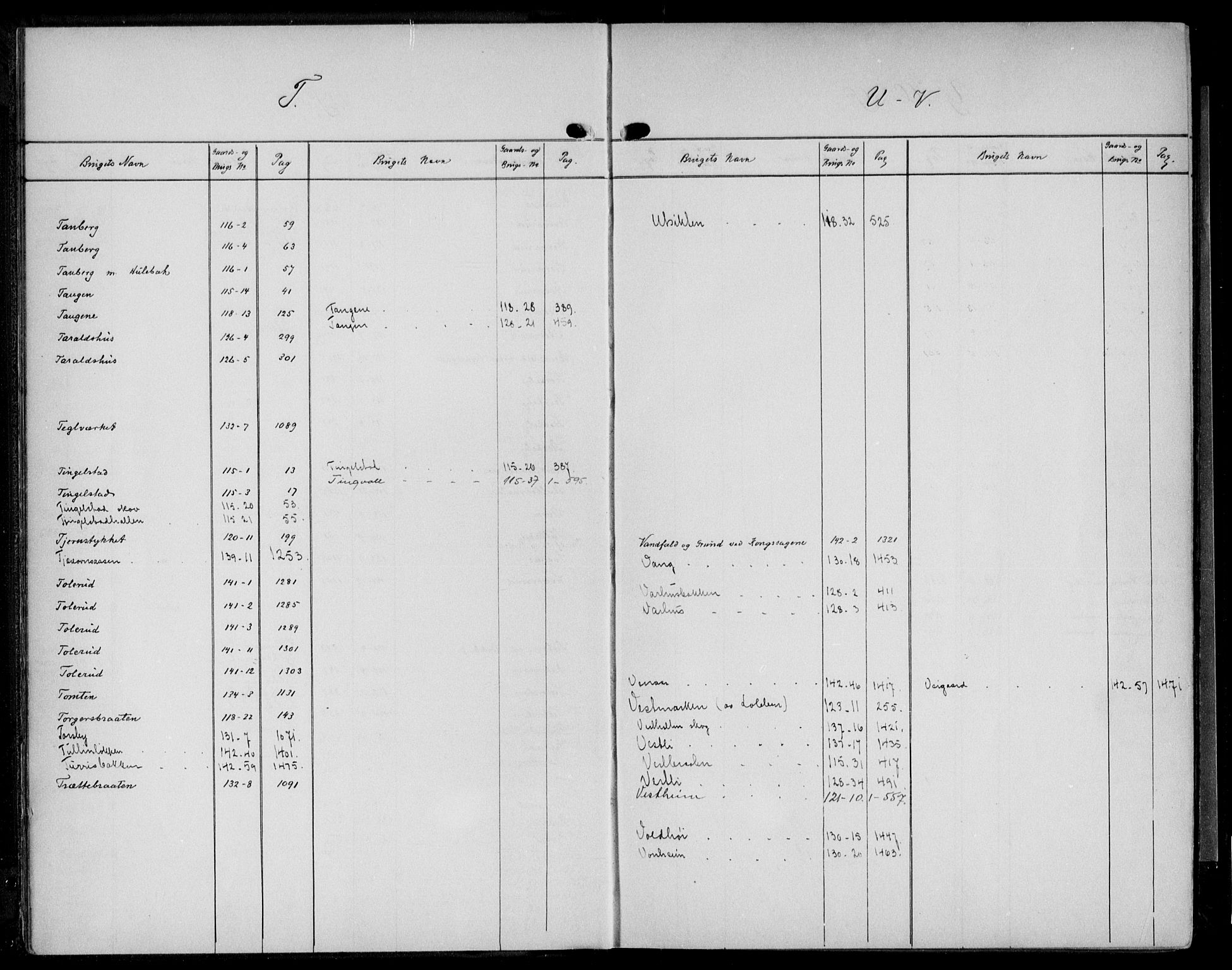 Eiker, Modum og Sigdal sorenskriveri, AV/SAKO-A-123/G/Gb/Gbg/L0008: Panteregister nr. VII 8