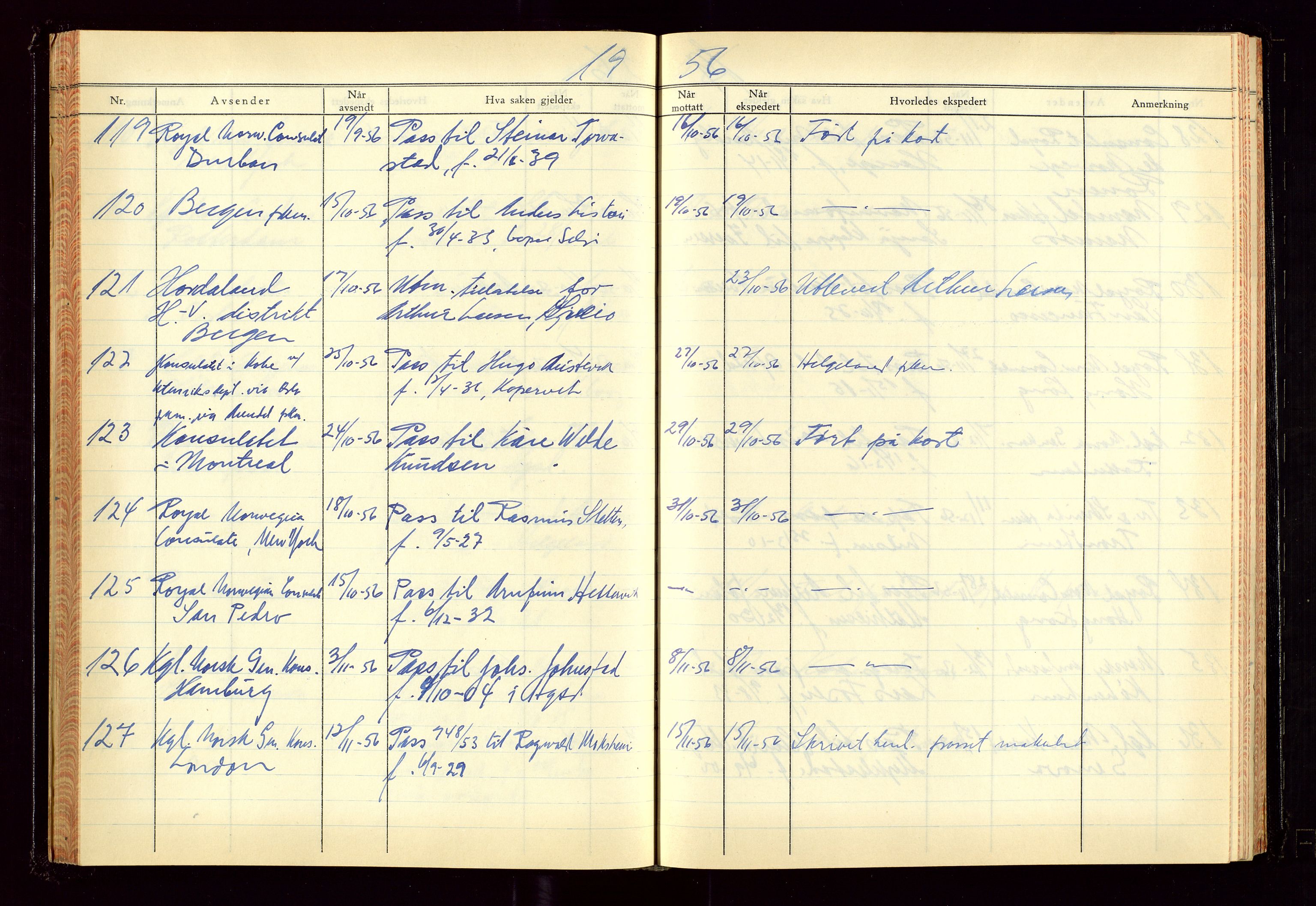 Haugesund politikammer, AV/SAST-A-100440/K/L0007: Brevjournal for passkontoret, 1953-1965, s. 64