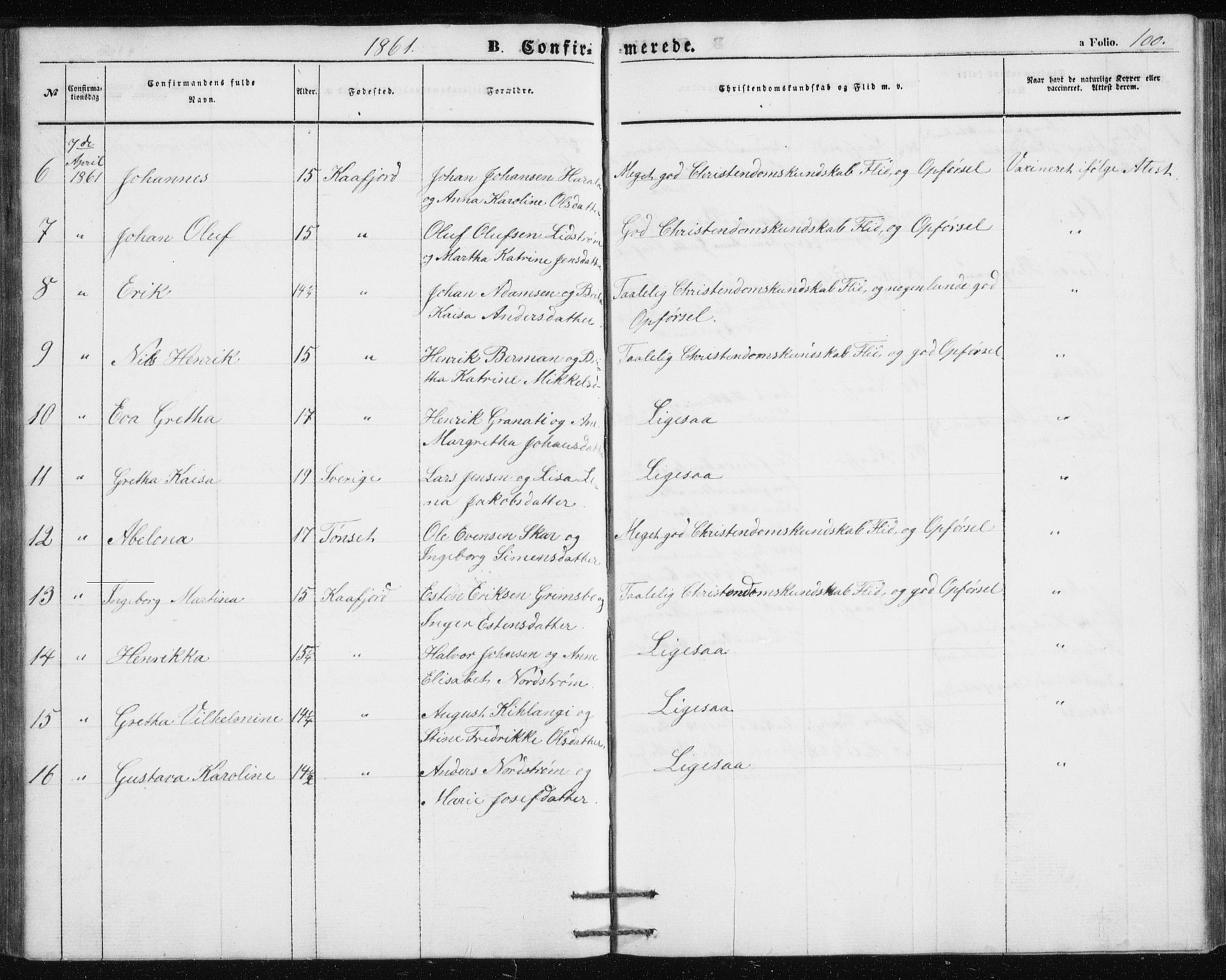 Alta sokneprestkontor, AV/SATØ-S-1338/H/Hb/L0002.klokk: Klokkerbok nr. 2, 1856-1880, s. 100