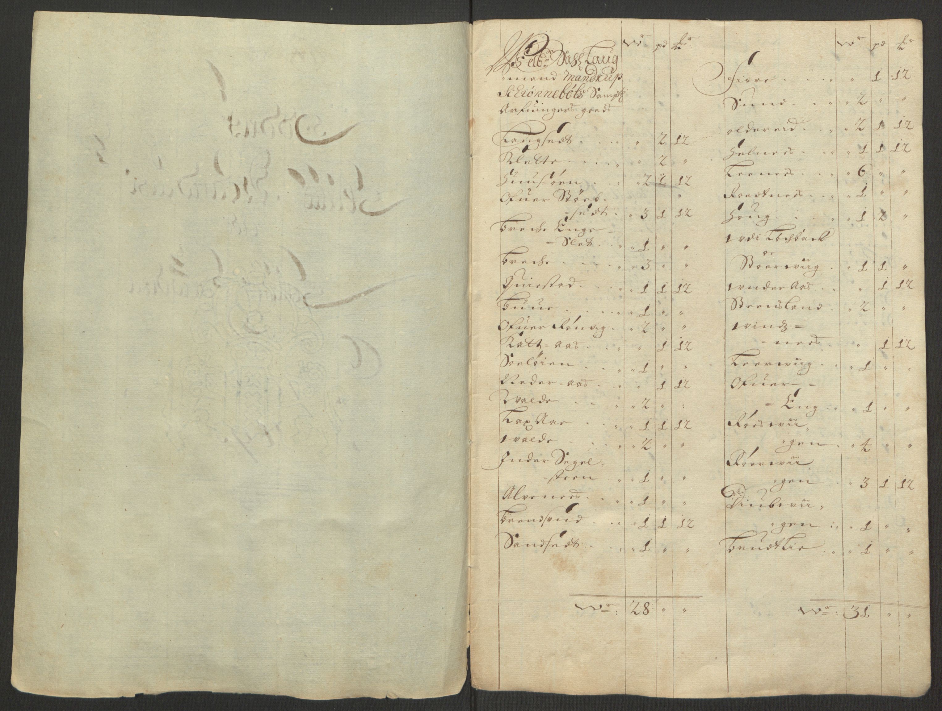 Rentekammeret inntil 1814, Reviderte regnskaper, Fogderegnskap, RA/EA-4092/R66/L4577: Fogderegnskap Salten, 1691-1693, s. 299