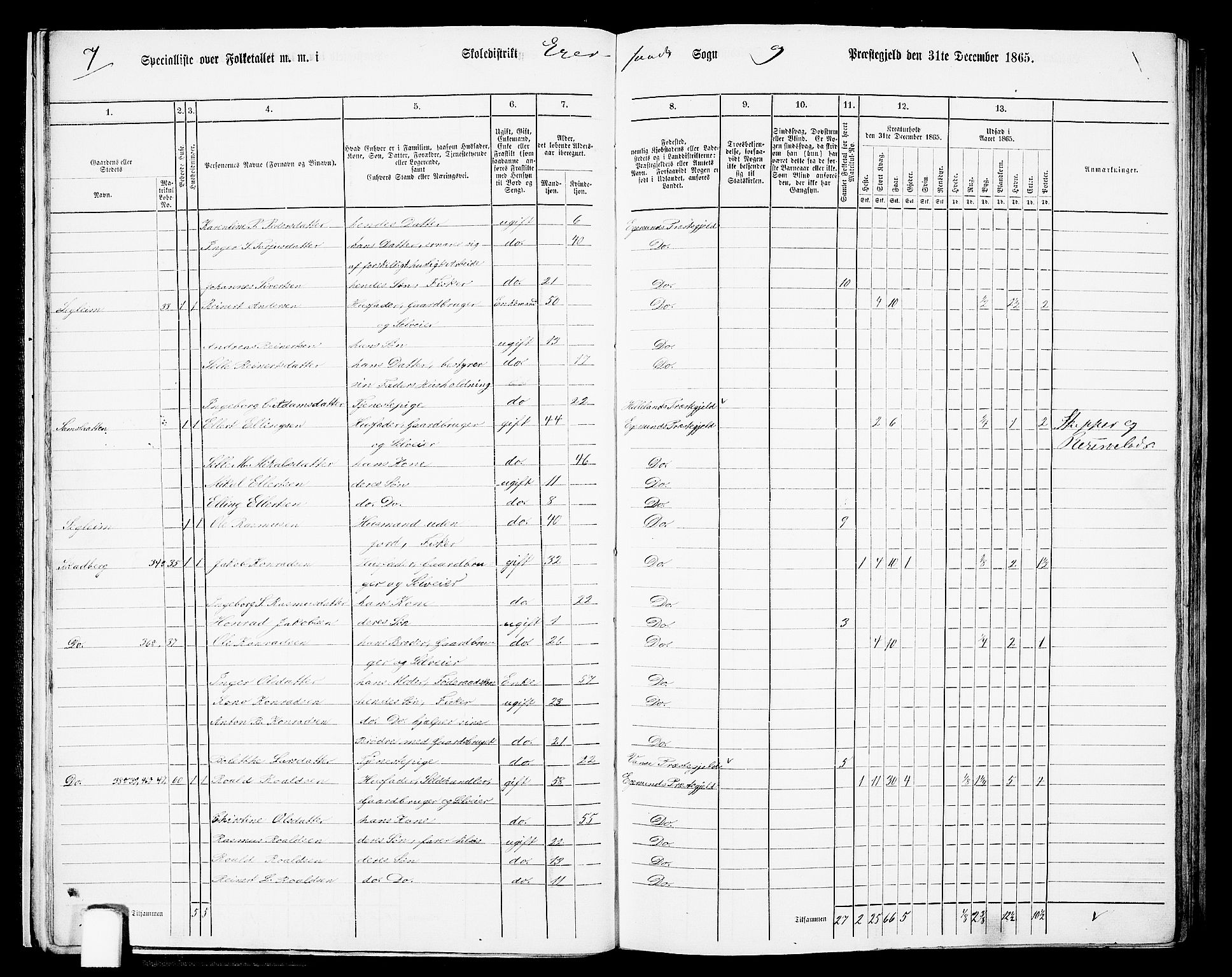 RA, Folketelling 1865 for 1116L Eigersund prestegjeld, Eigersund landsokn og Ogna sokn, 1865, s. 22