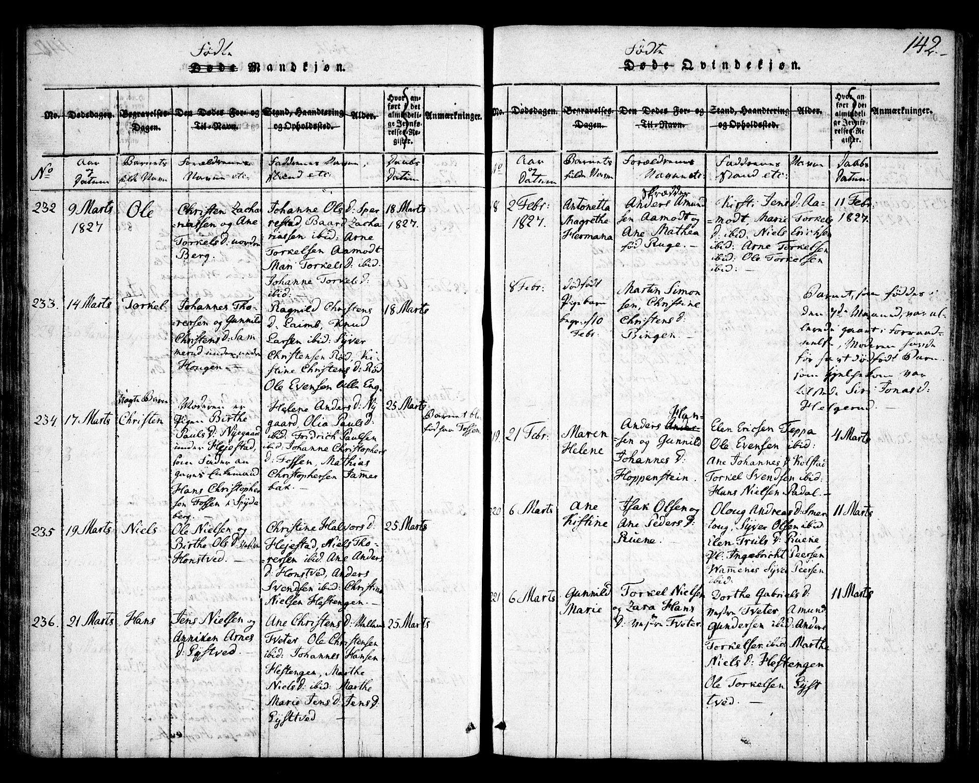 Skiptvet prestekontor Kirkebøker, AV/SAO-A-20009/F/Fa/L0005: Ministerialbok nr. 5, 1814-1838, s. 142