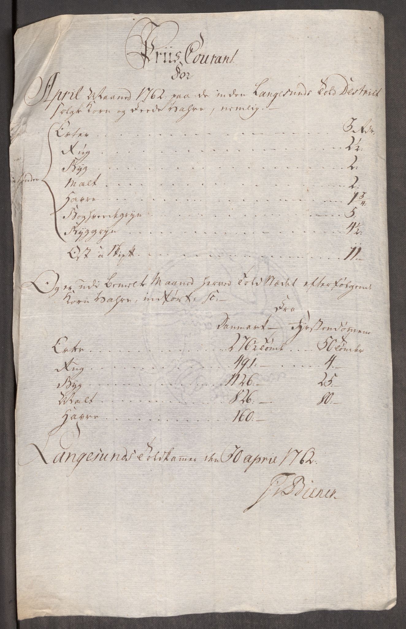 Rentekammeret inntil 1814, Realistisk ordnet avdeling, RA/EA-4070/Oe/L0007: [Ø1]: Priskuranter, 1761-1763, s. 442