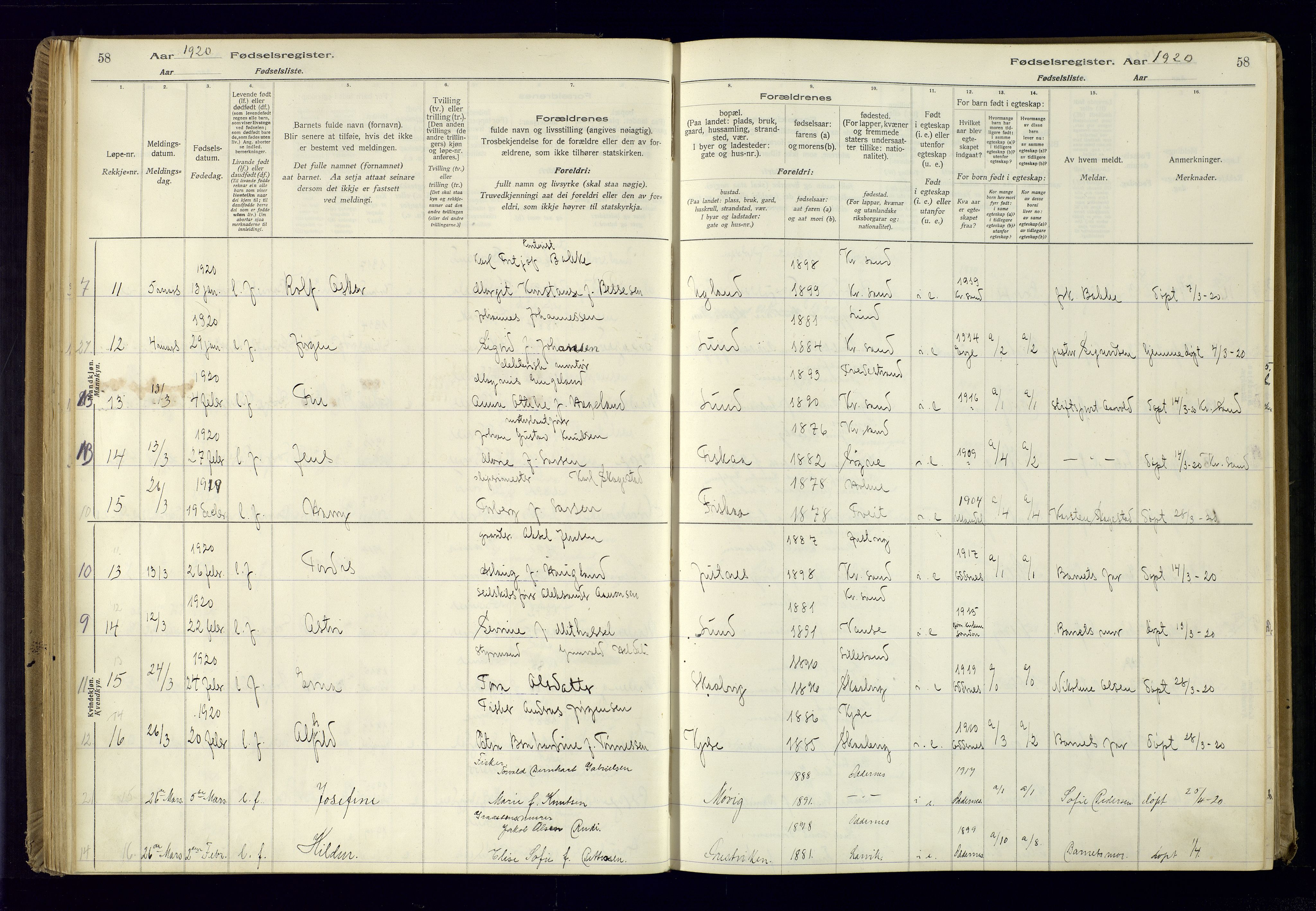 Oddernes sokneprestkontor, AV/SAK-1111-0033/J/Ja/L0001: Fødselsregister nr. 1, 1916-1935, s. 58