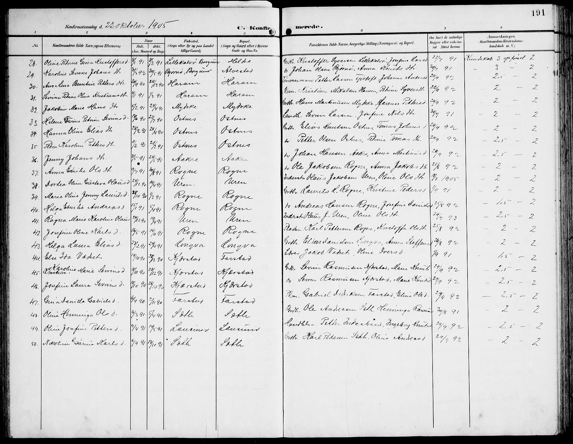 Ministerialprotokoller, klokkerbøker og fødselsregistre - Møre og Romsdal, AV/SAT-A-1454/536/L0511: Klokkerbok nr. 536C06, 1899-1944, s. 191