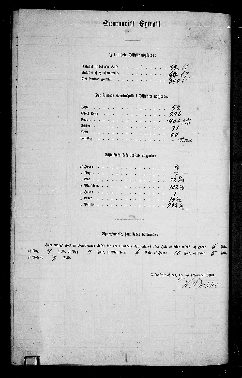 RA, Folketelling 1865 for 0412P Ringsaker prestegjeld, 1865, s. 404