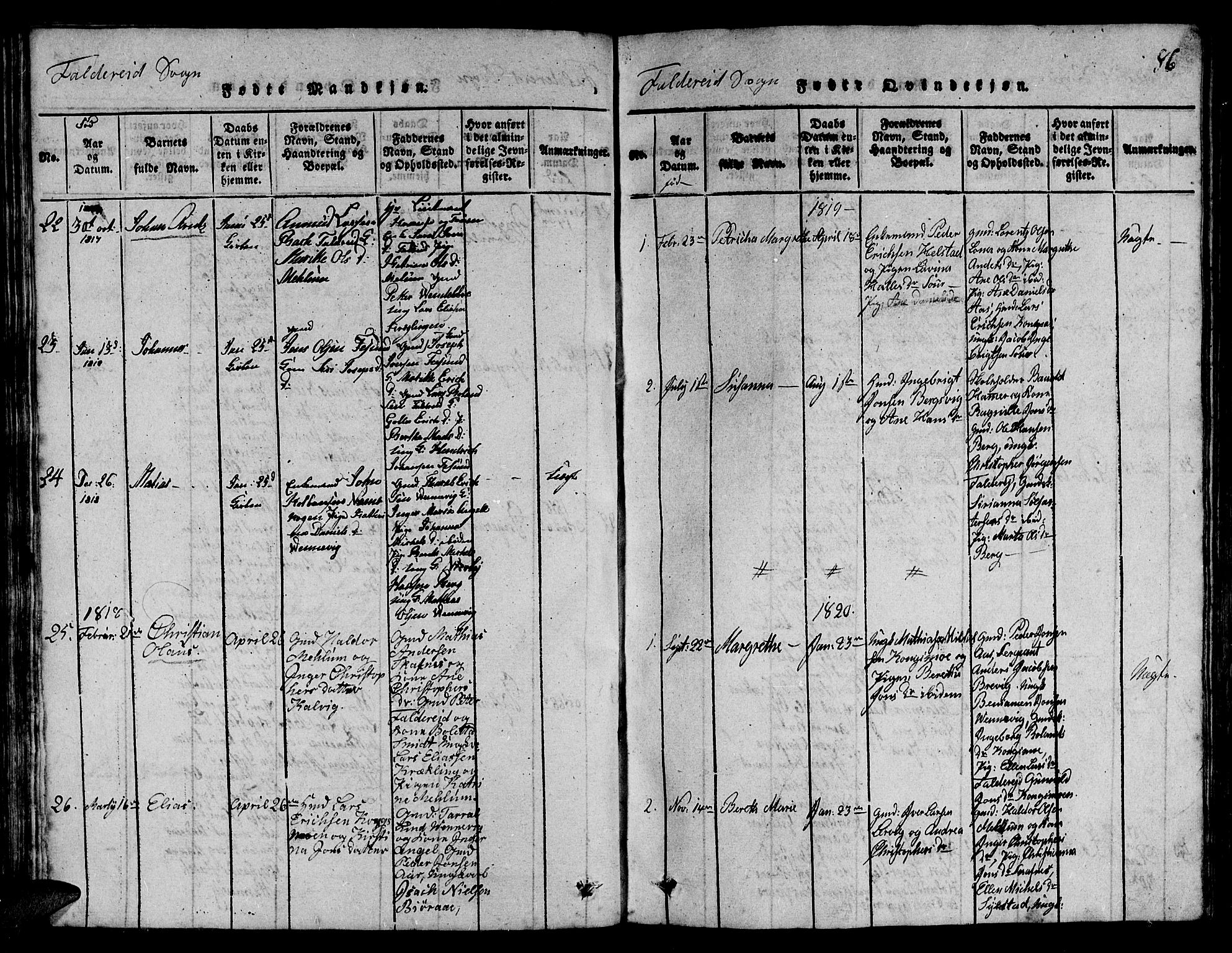 Ministerialprotokoller, klokkerbøker og fødselsregistre - Nord-Trøndelag, AV/SAT-A-1458/780/L0648: Klokkerbok nr. 780C01 /3, 1815-1877, s. 86