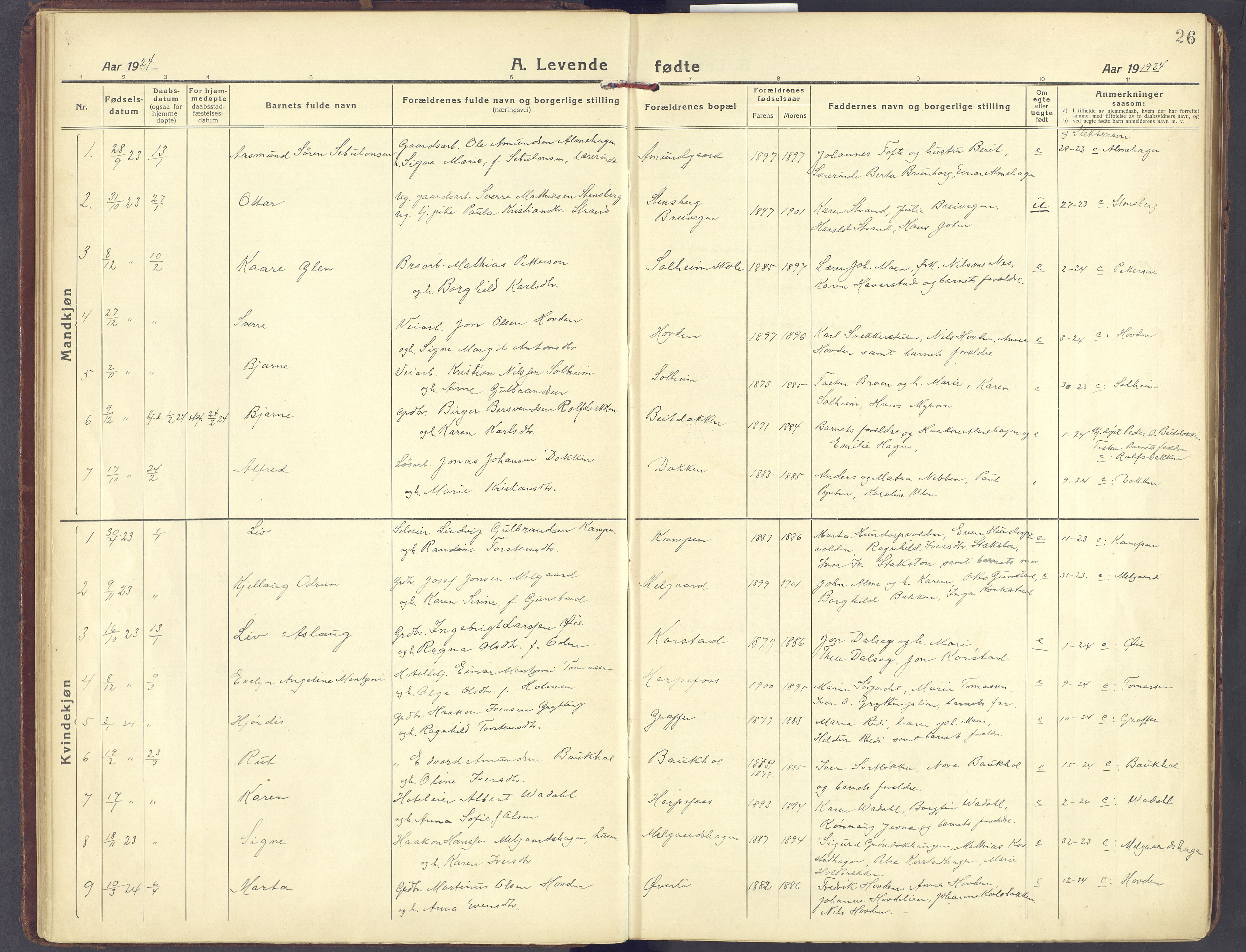 Sør-Fron prestekontor, AV/SAH-PREST-010/H/Ha/Haa/L0005: Ministerialbok nr. 5, 1920-1933, s. 26