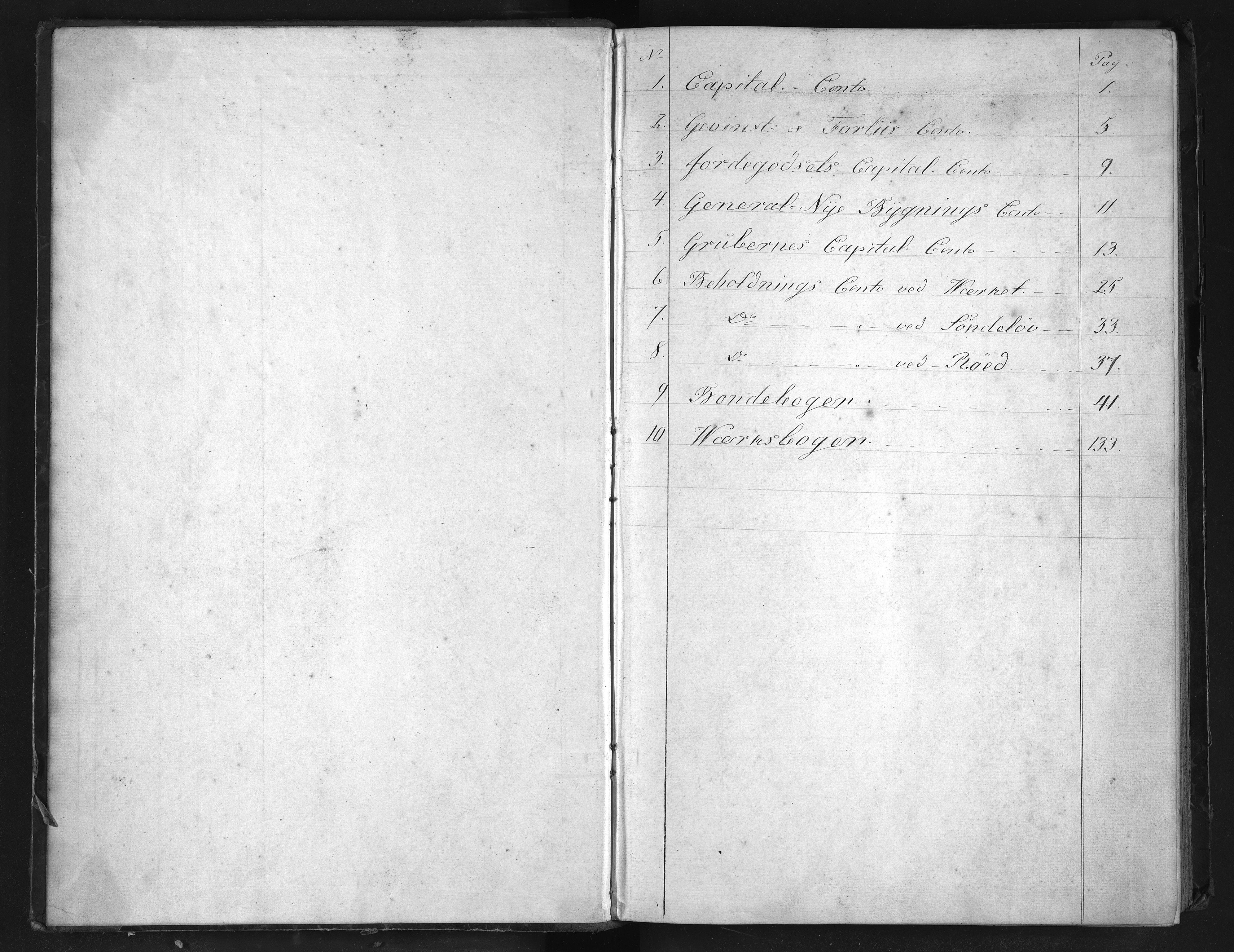 Egelands Verk, NESJ/NJM-002/08/L0005: Journal status, 1854-1870