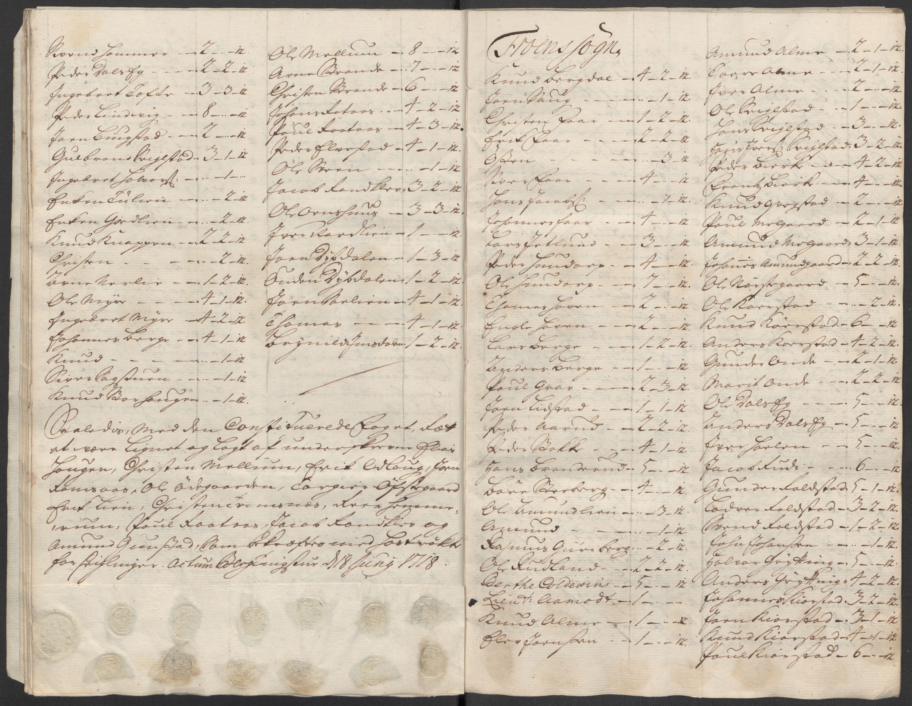 Rentekammeret inntil 1814, Reviderte regnskaper, Fogderegnskap, AV/RA-EA-4092/R17/L1188: Fogderegnskap Gudbrandsdal, 1718, s. 54