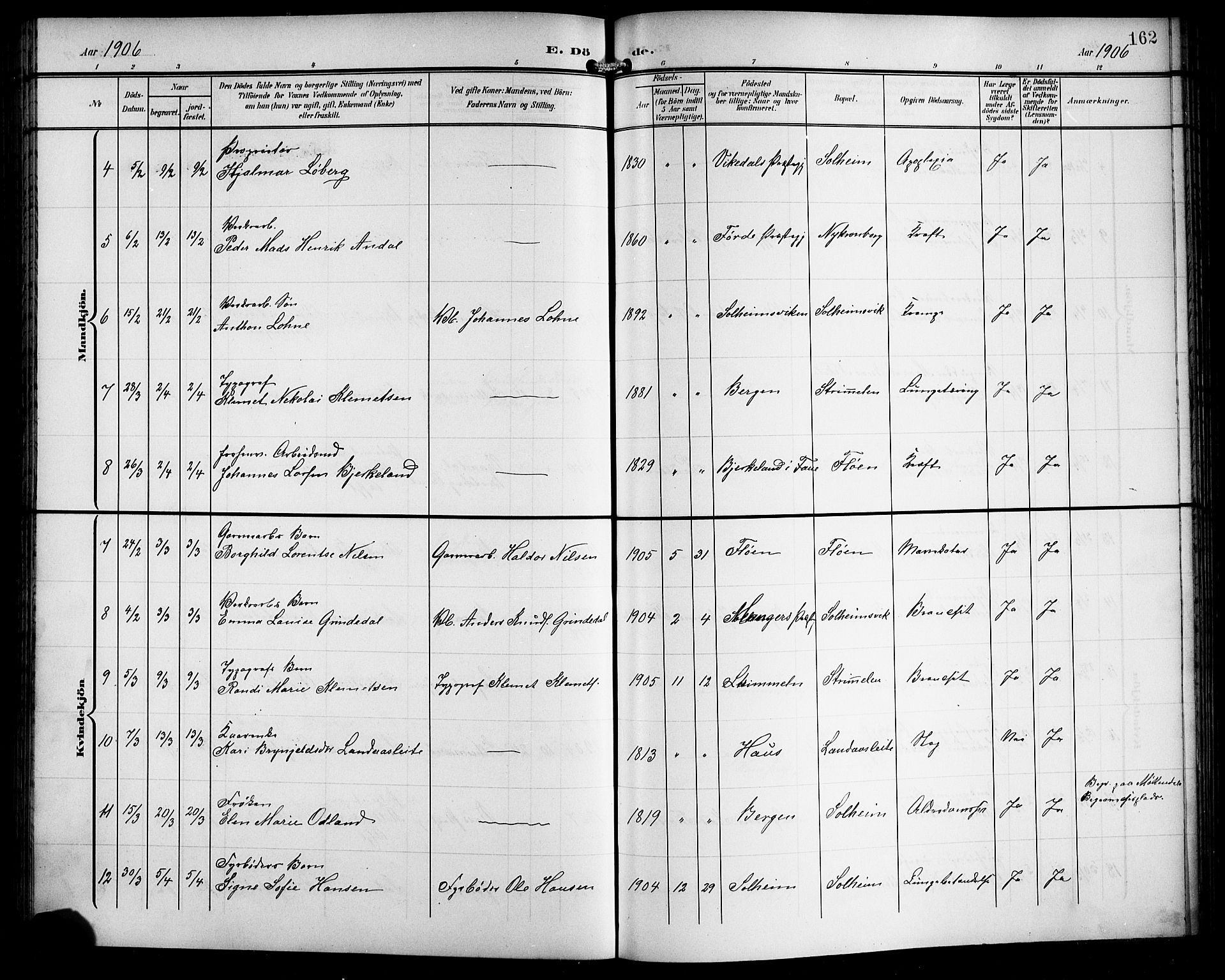 Årstad Sokneprestembete, AV/SAB-A-79301/H/Hab/L0018: Klokkerbok nr. C 1, 1902-1919, s. 162