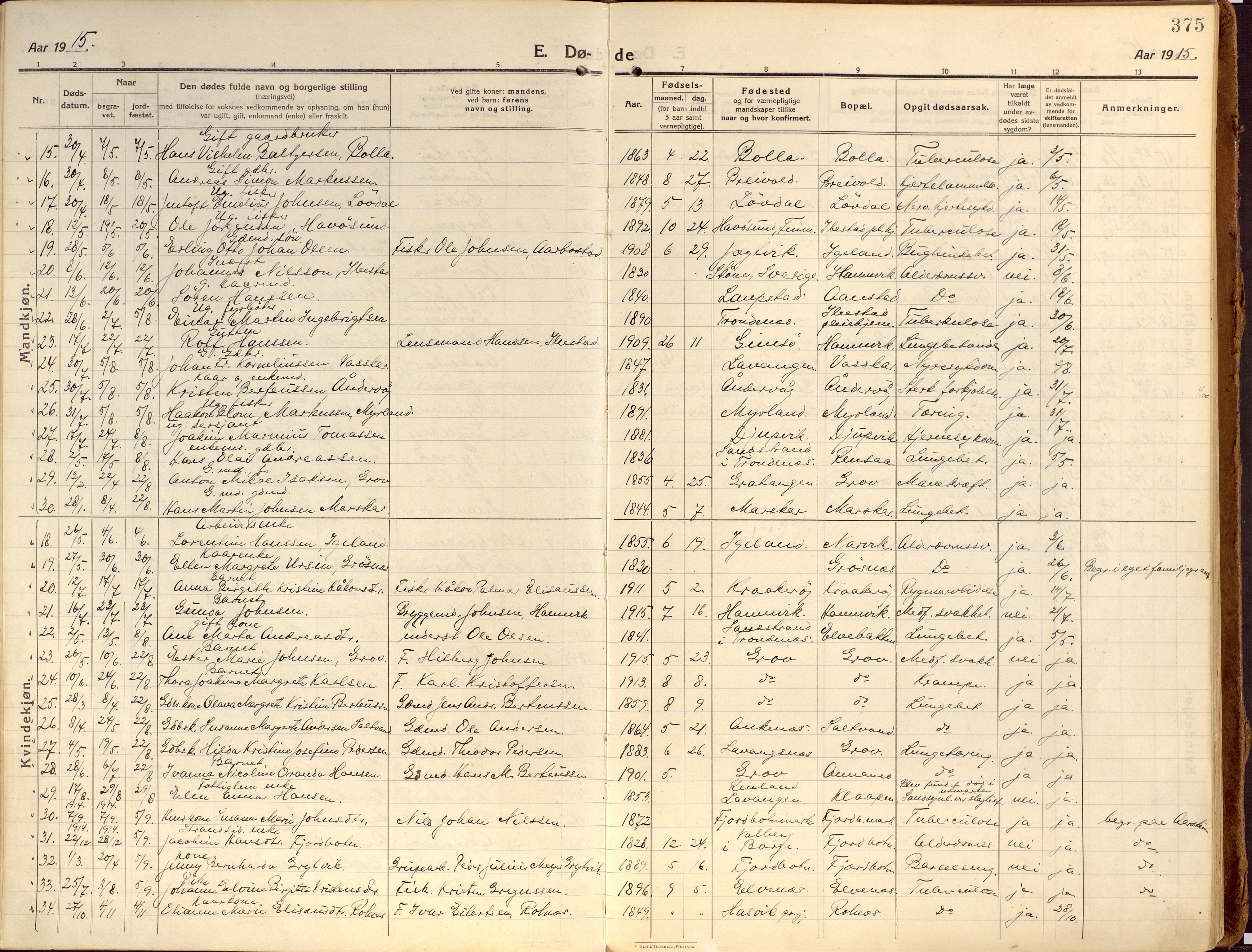 Ibestad sokneprestembete, AV/SATØ-S-0077/H/Ha/Haa/L0018kirke: Ministerialbok nr. 18, 1915-1929, s. 375