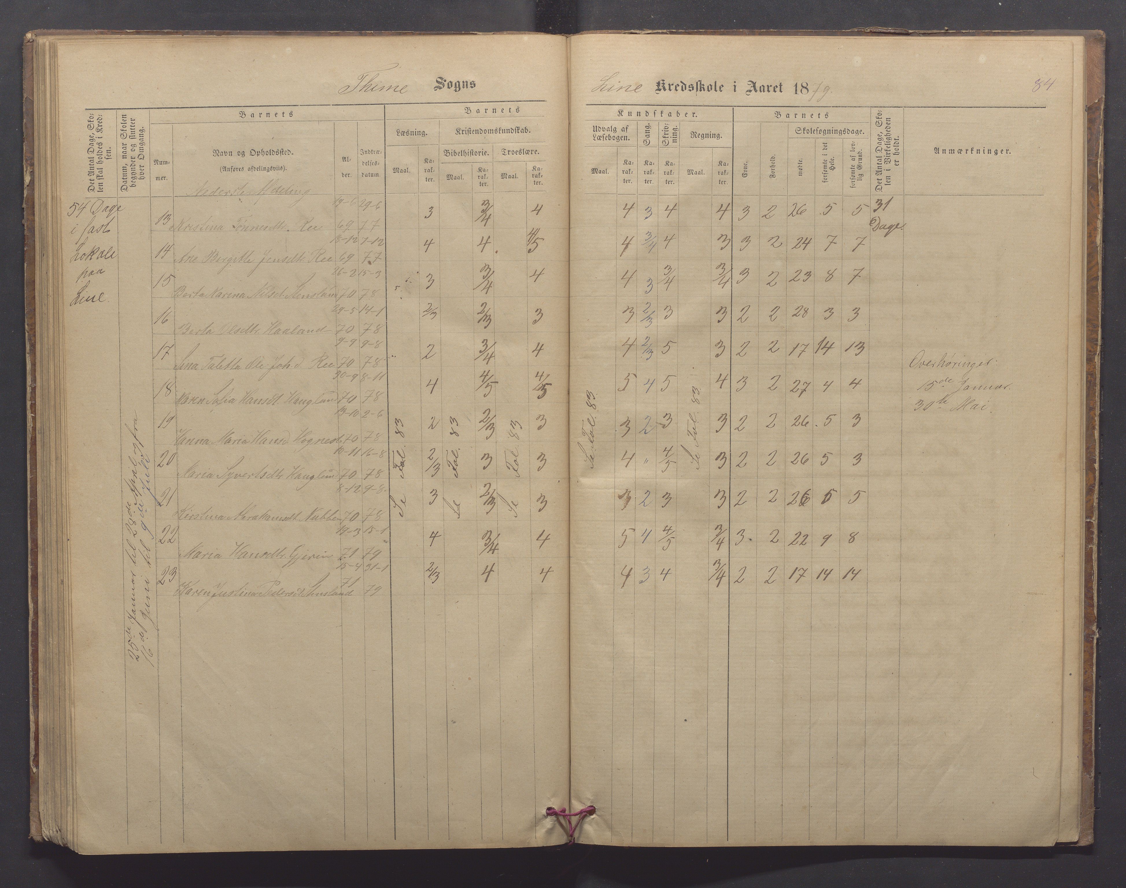 Time kommune - Line/Hognestad skole, IKAR/K-100802/H/L0002: Skoleprotokoll, 1872-1879, s. 84