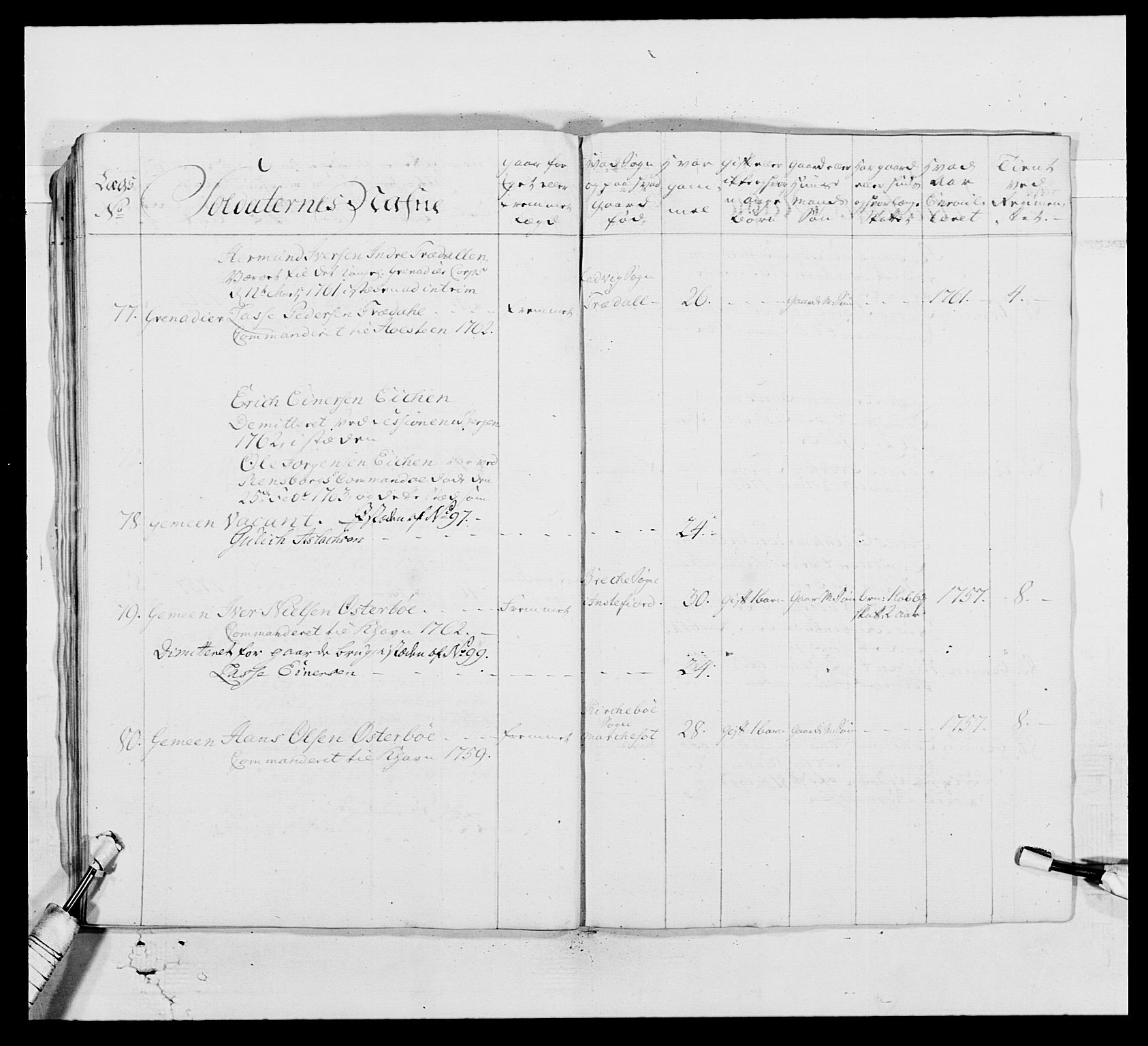 Kommanderende general (KG I) med Det norske krigsdirektorium, AV/RA-EA-5419/E/Ea/L0518: 1. Bergenhusiske regiment, 1760-1765, s. 491
