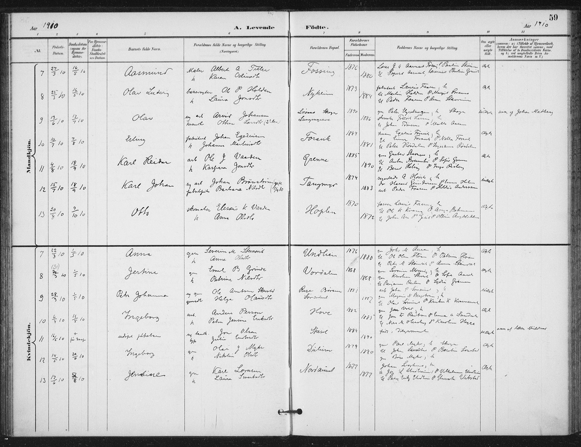 Ministerialprotokoller, klokkerbøker og fødselsregistre - Nord-Trøndelag, AV/SAT-A-1458/714/L0131: Ministerialbok nr. 714A02, 1896-1918, s. 59
