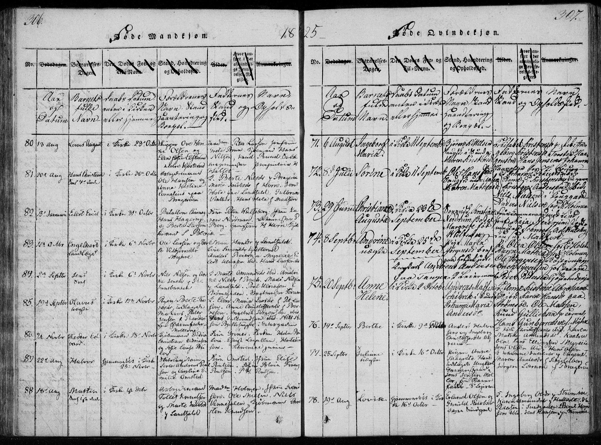 Bragernes kirkebøker, AV/SAKO-A-6/F/Fa/L0007: Ministerialbok nr. I 7, 1815-1829, s. 306-307